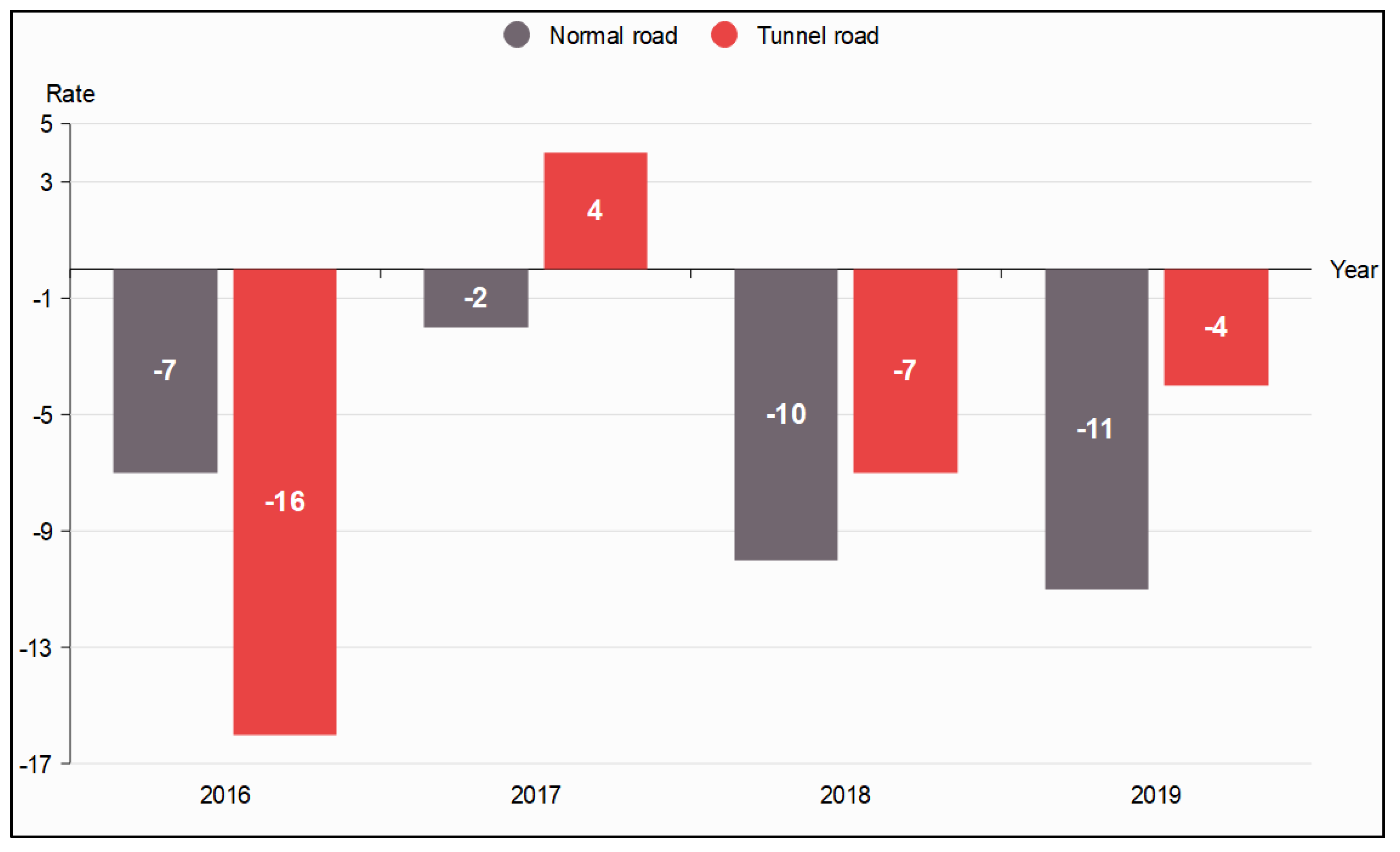 Sustainability 14 14322 g002