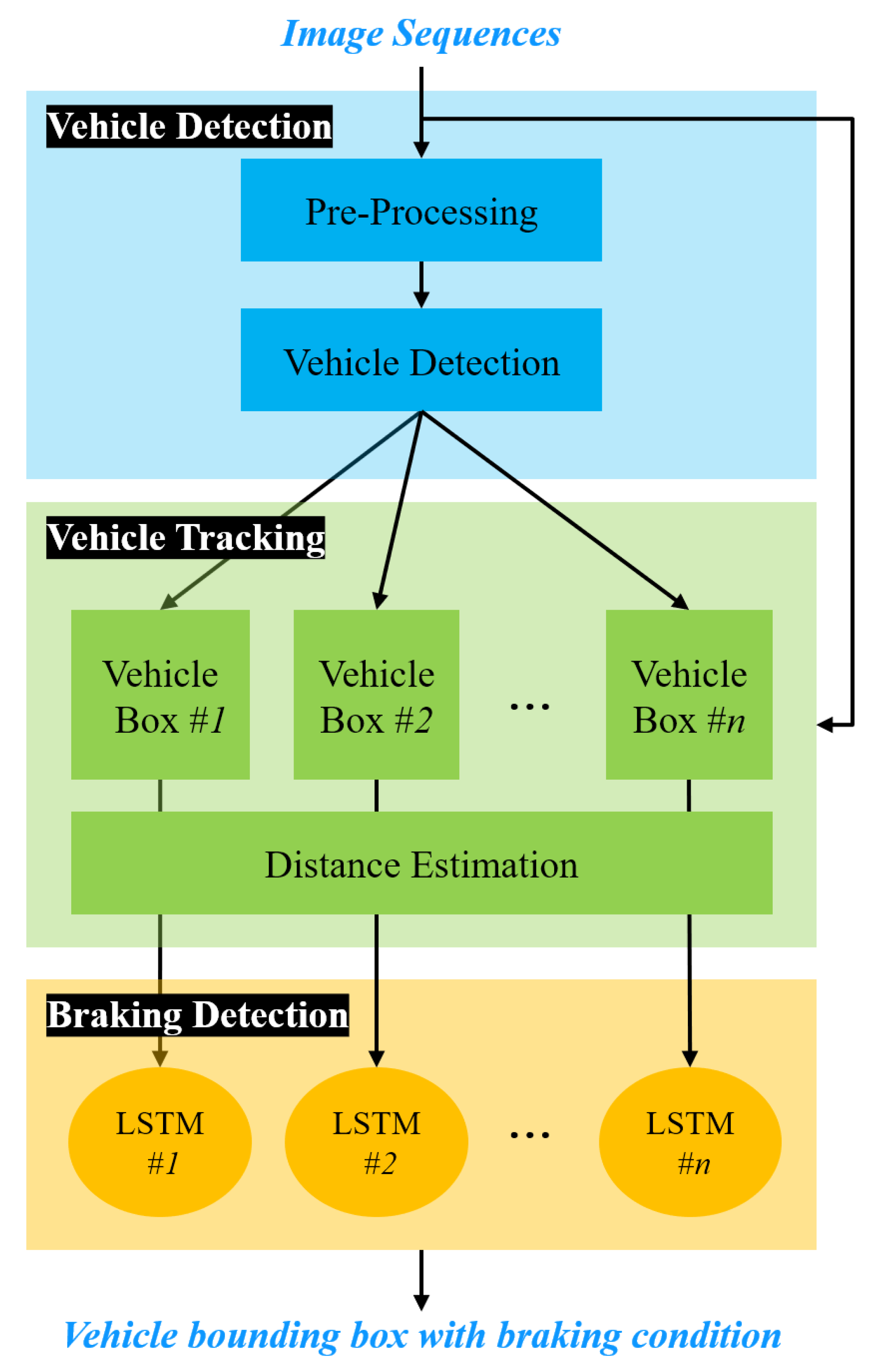 Sustainability 14 14322 g004