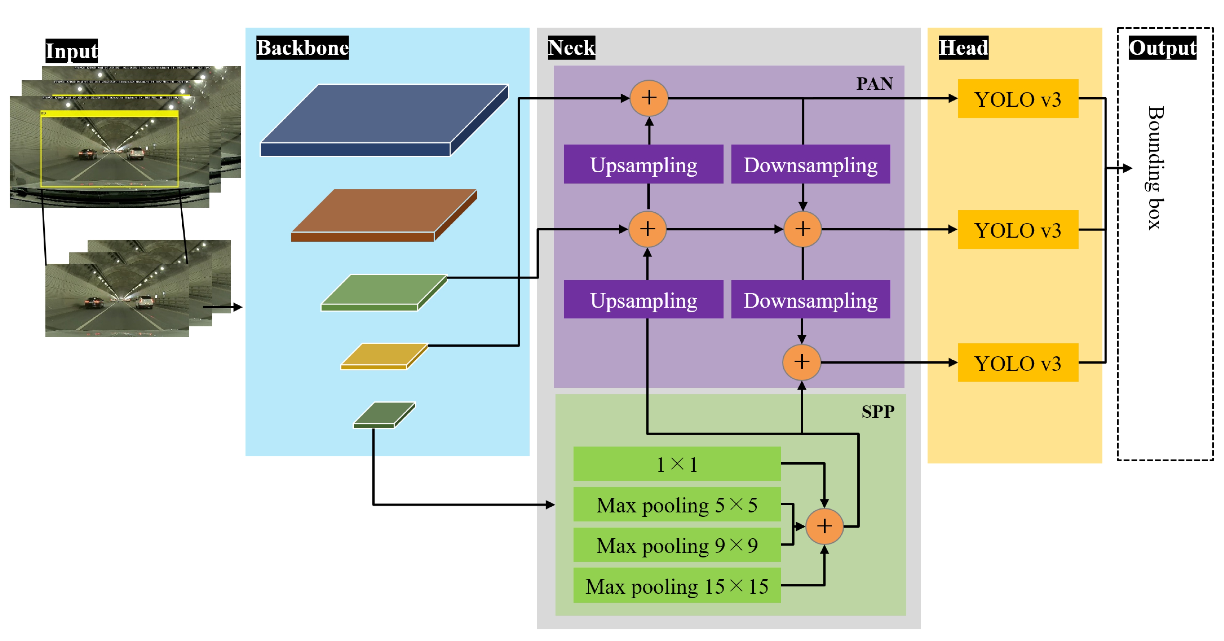 Sustainability 14 14322 g005