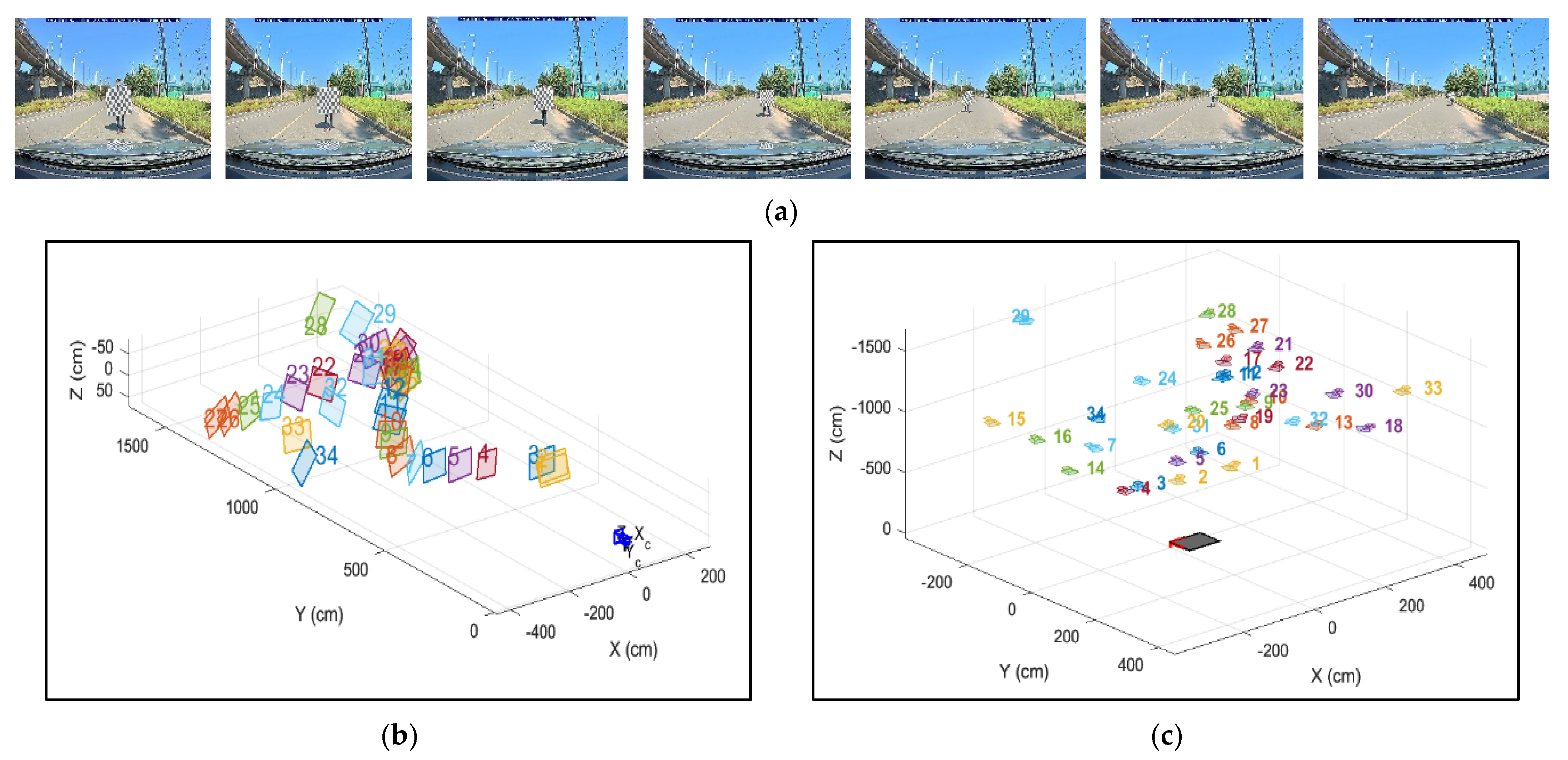 Sustainability 14 14322 g008