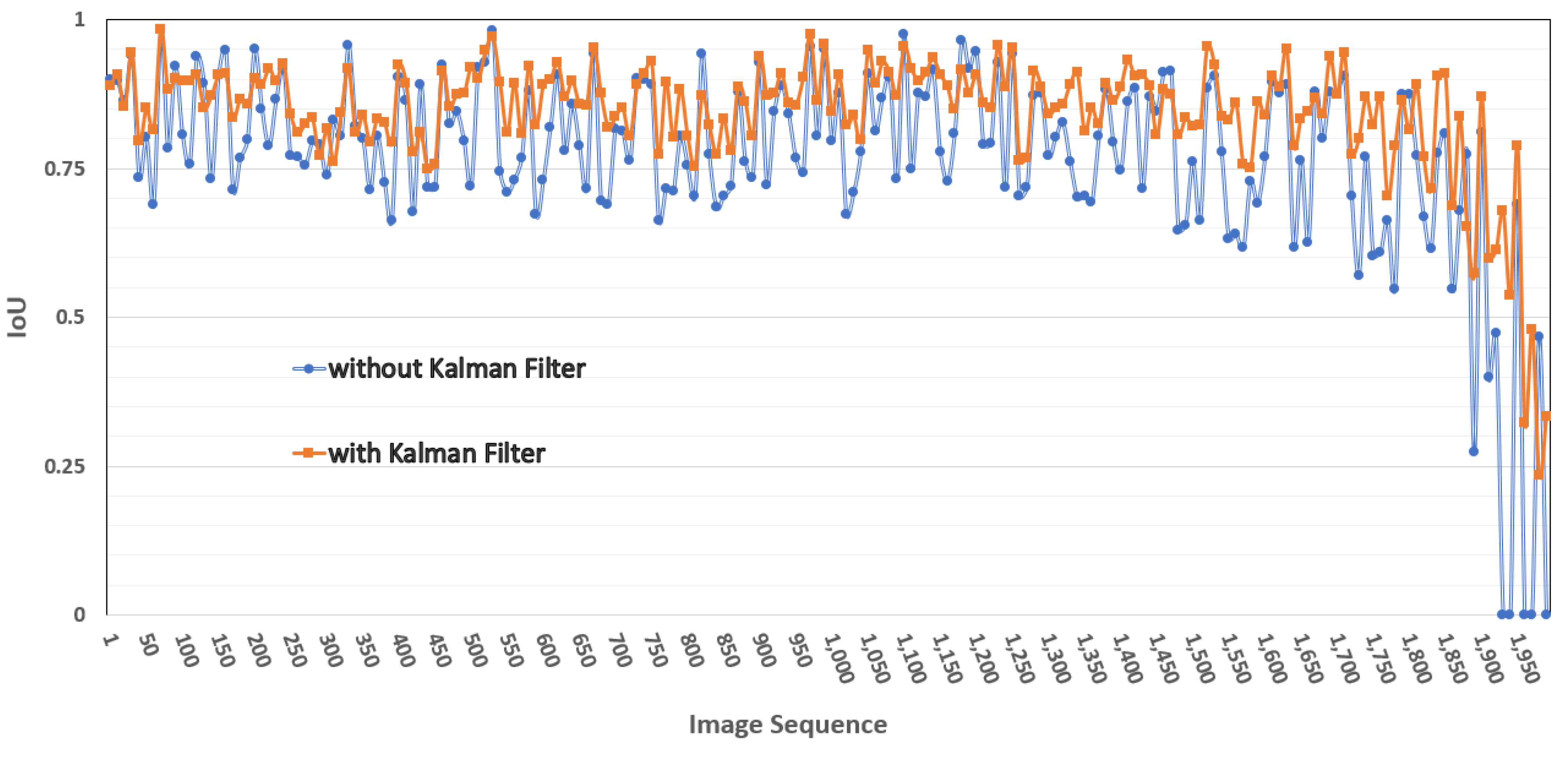 Sustainability 14 14322 g015