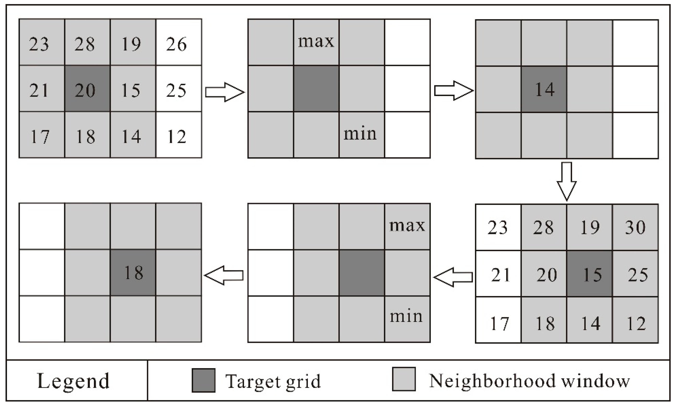 Sustainability 14 14332 g004