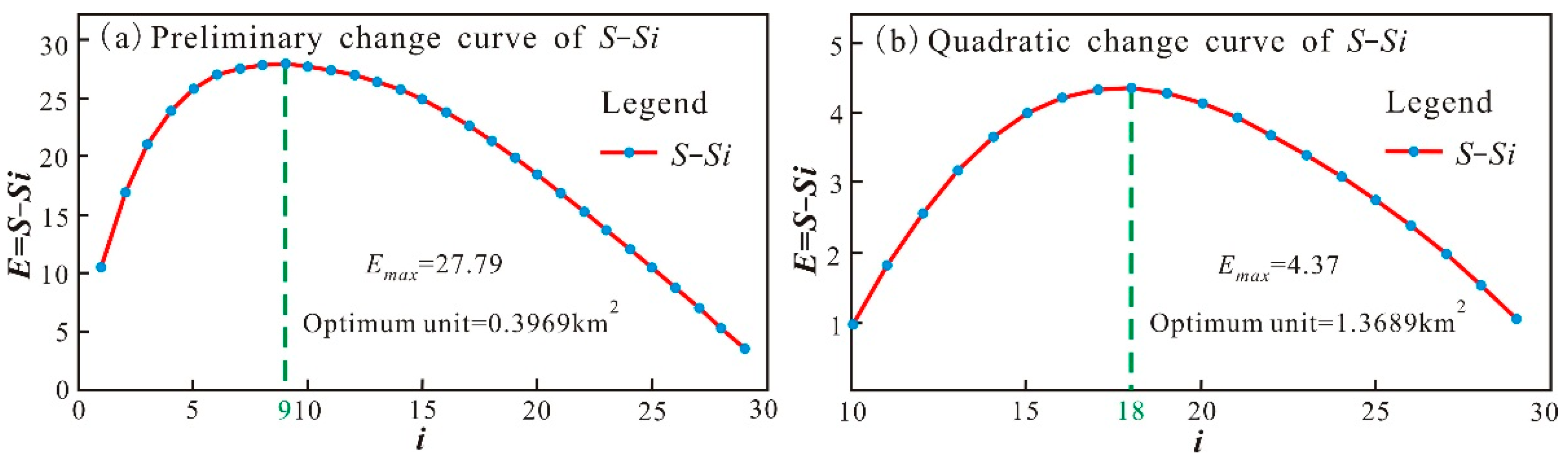 Sustainability 14 14332 g006