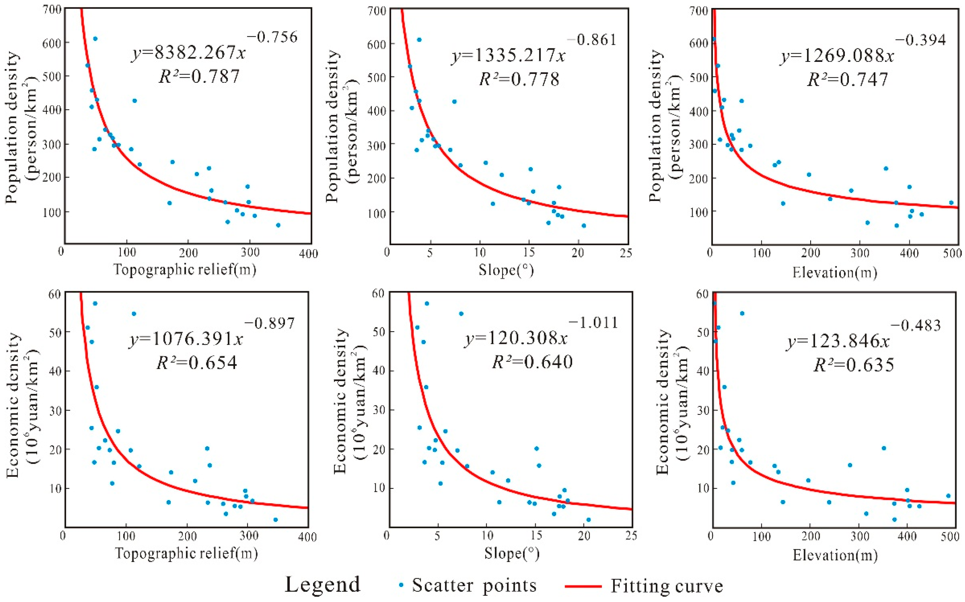Sustainability 14 14332 g009