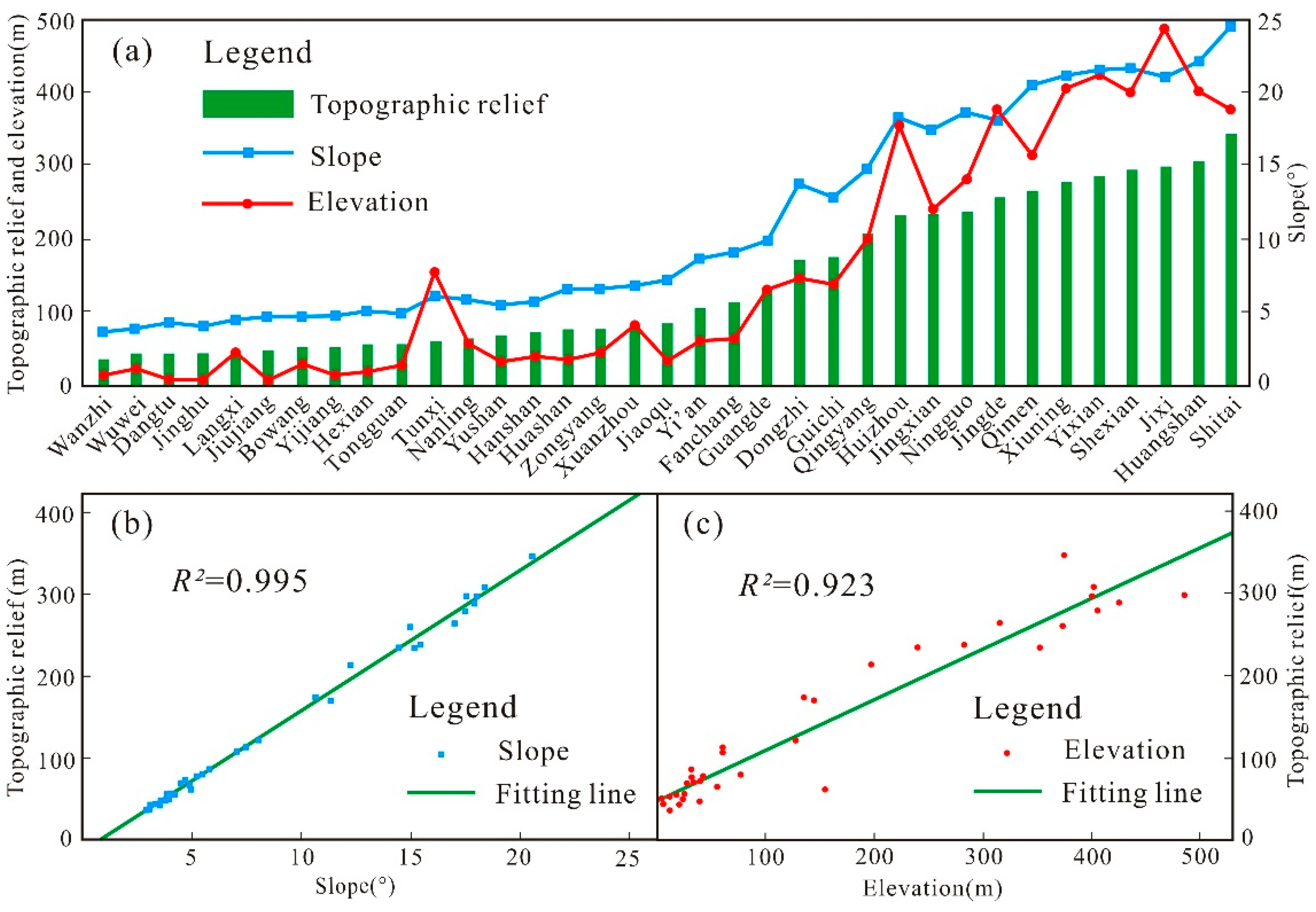 Sustainability 14 14332 g012