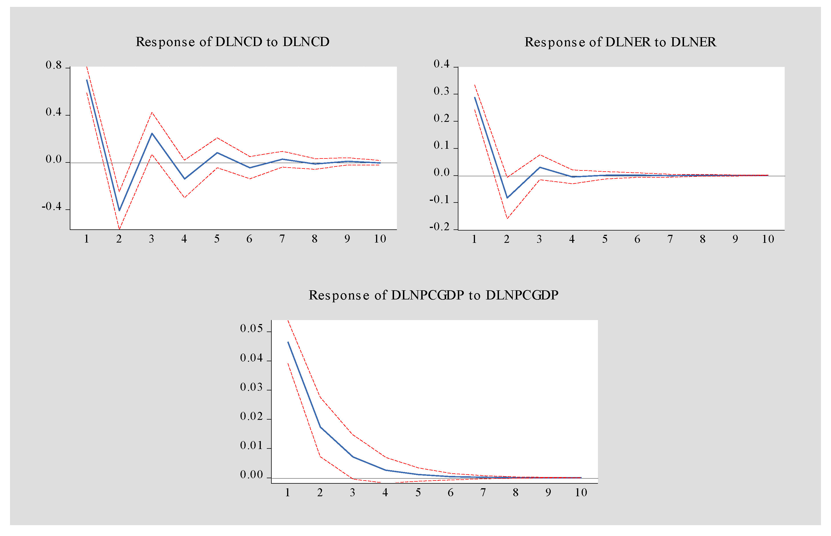 Sustainability 14 14334 g002