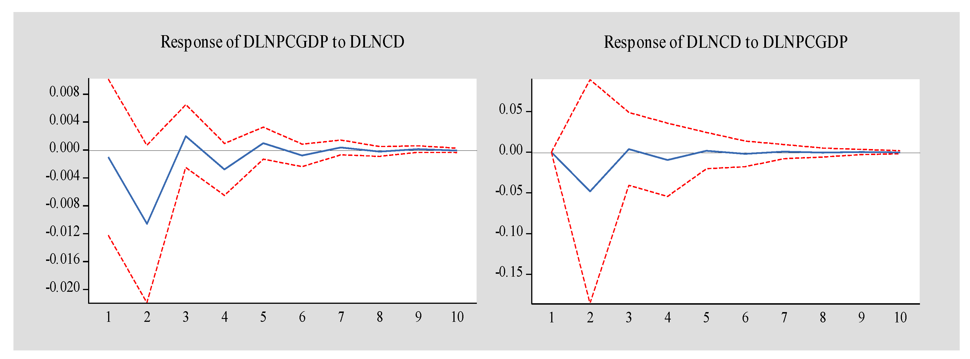 Sustainability 14 14334 g005
