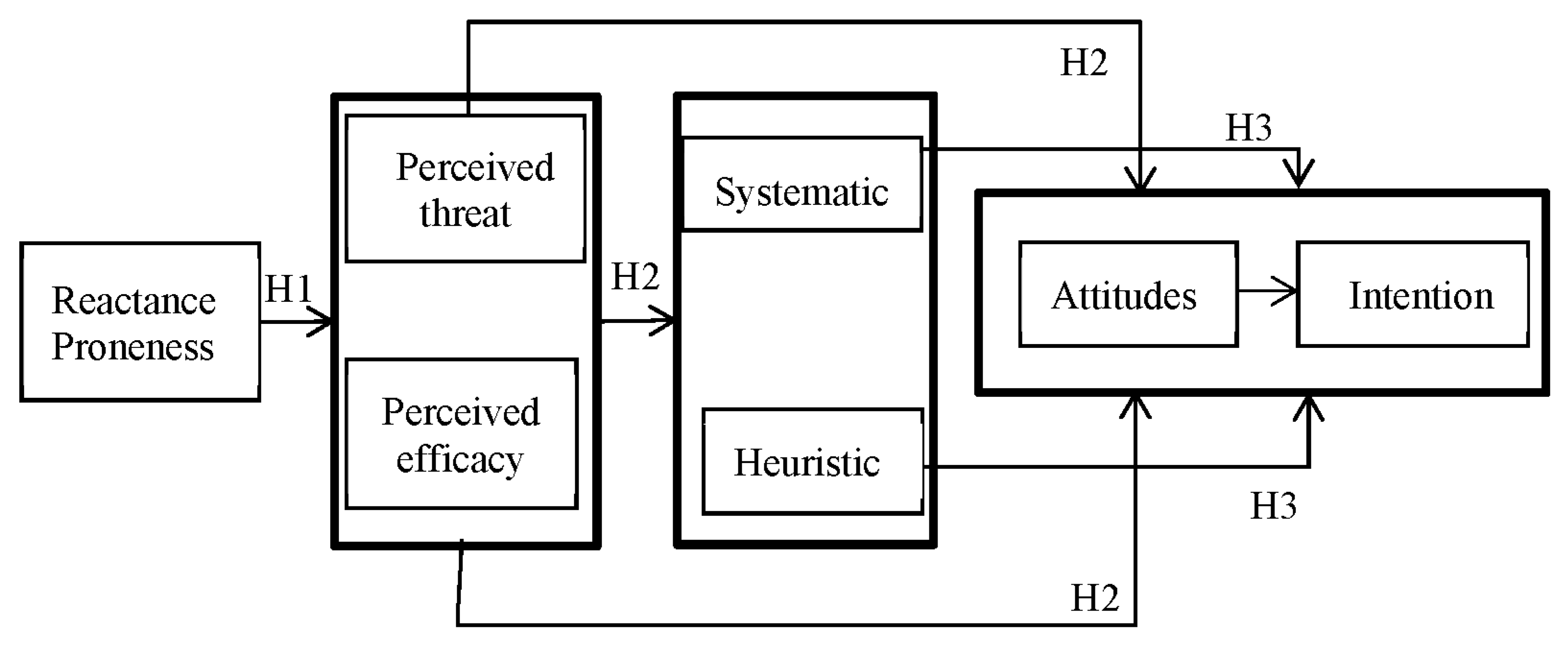 Sustainability 14 14336 g001