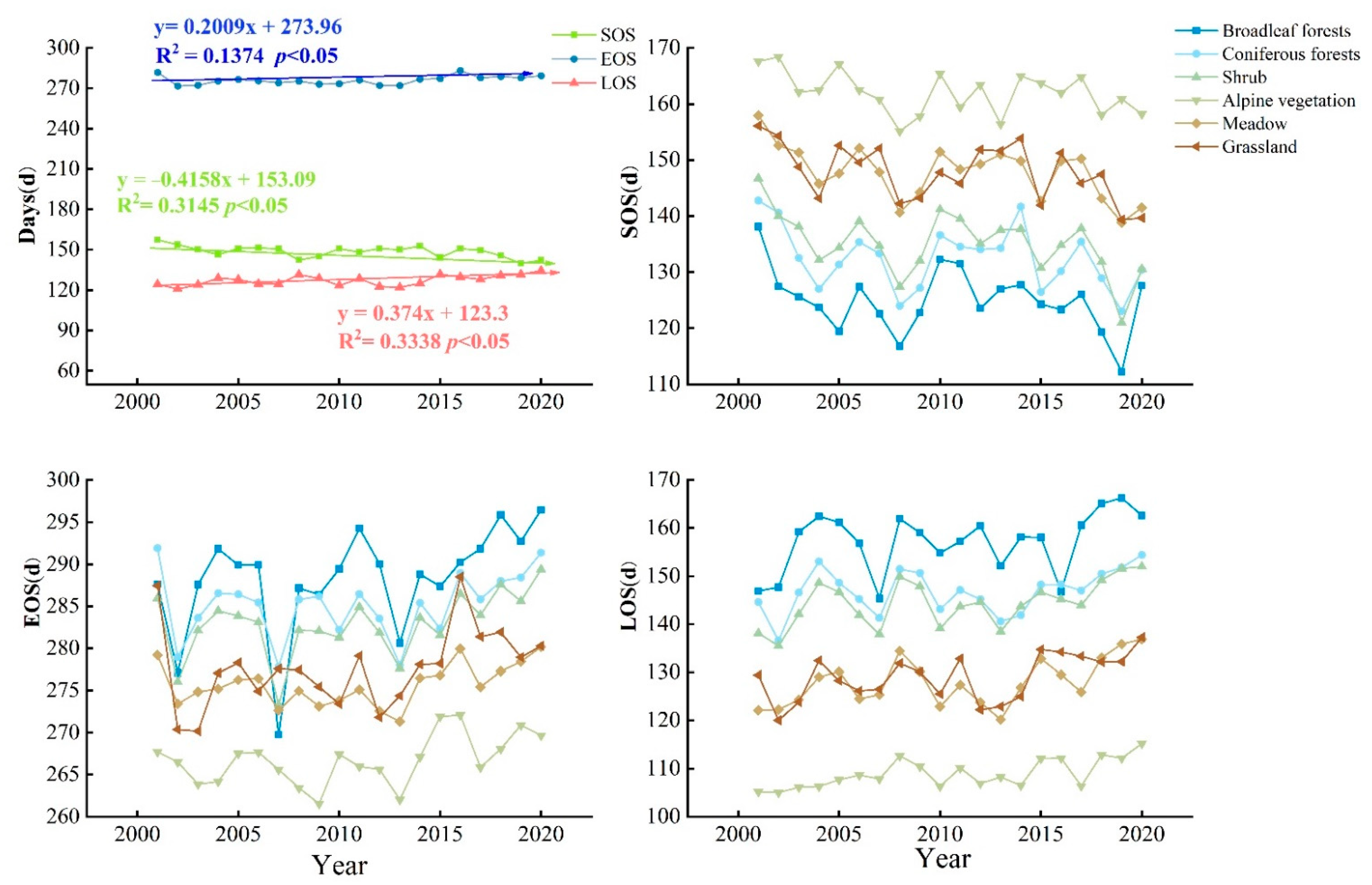 Sustainability 14 14337 g007