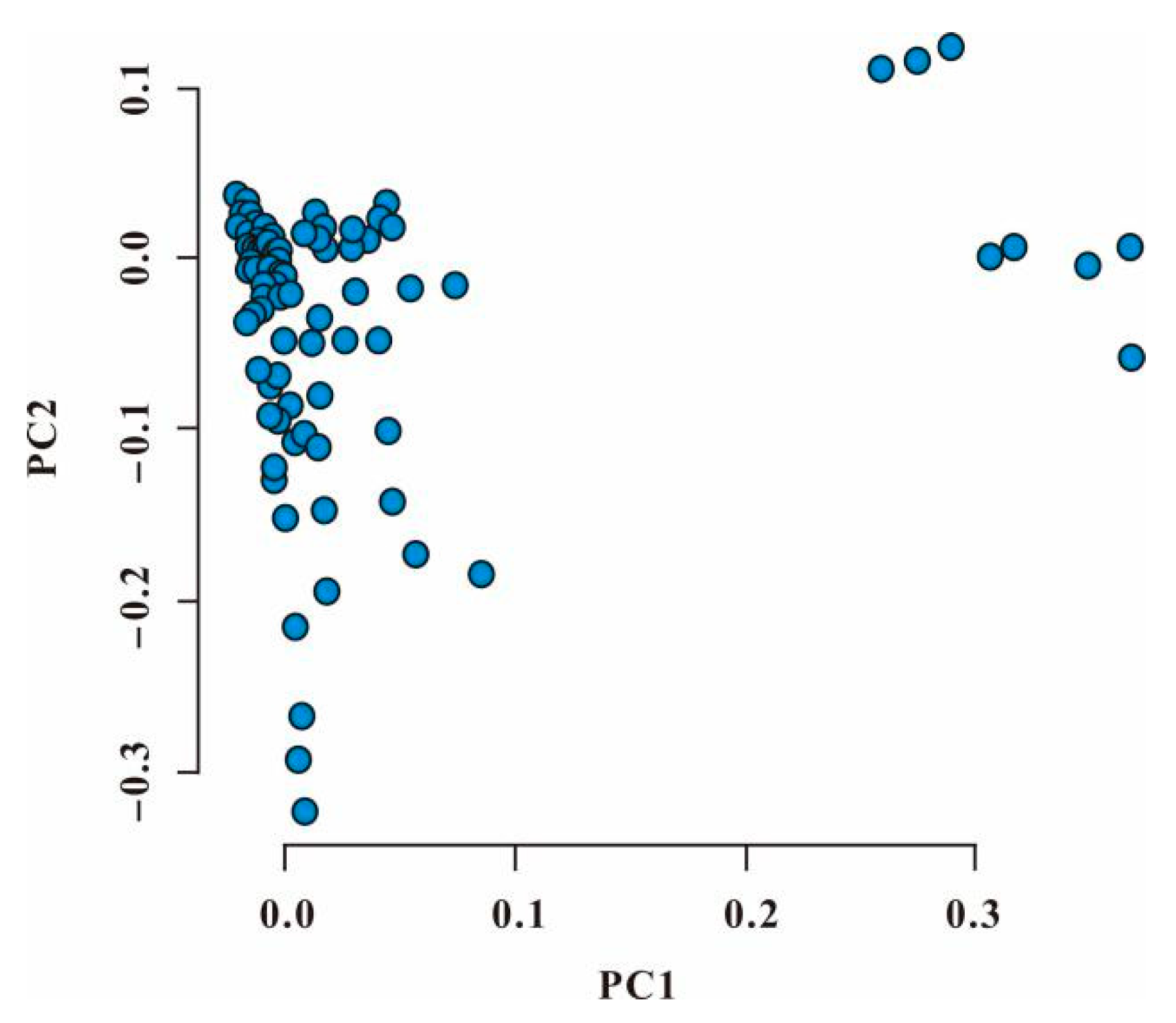 Sustainability 14 14339 g003