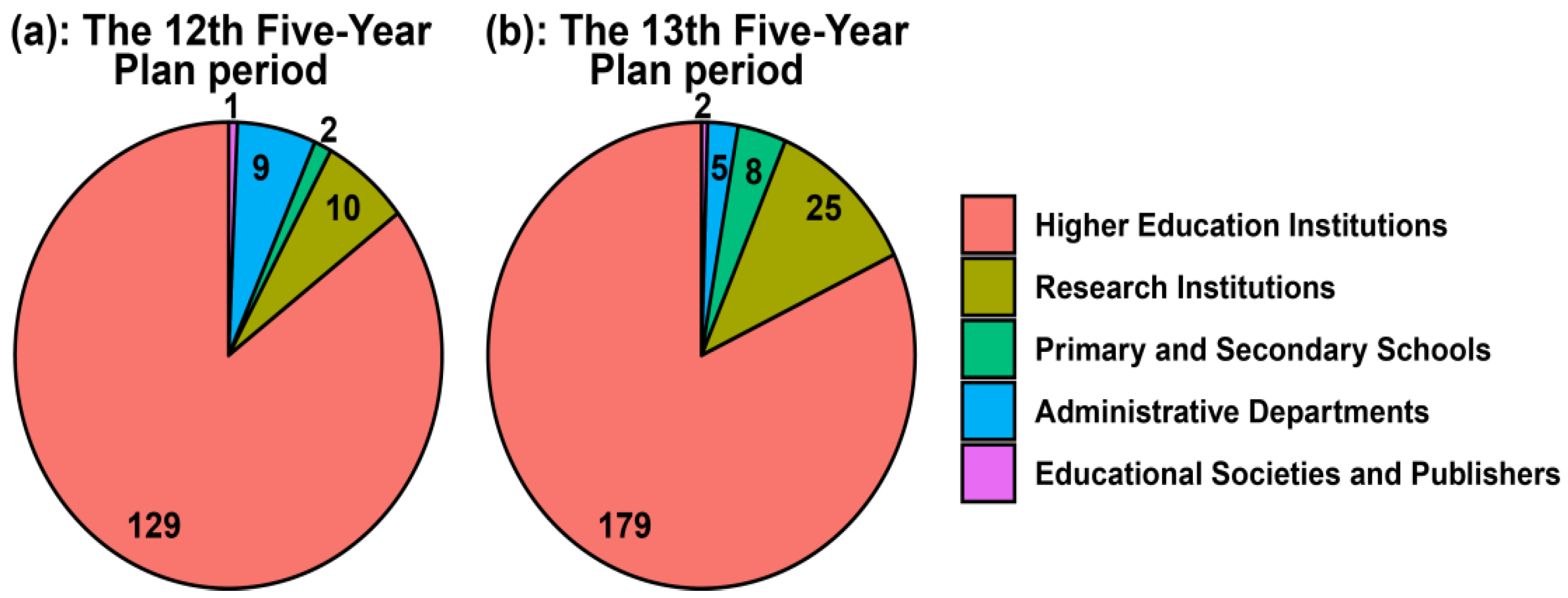 Sustainability 14 14340 g002