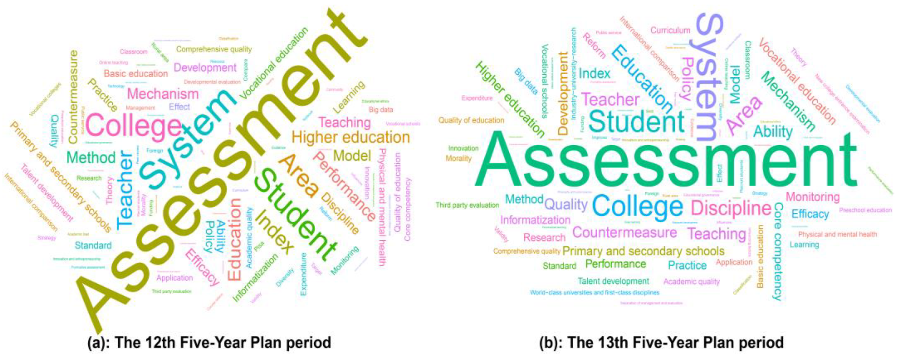 Sustainability 14 14340 g003