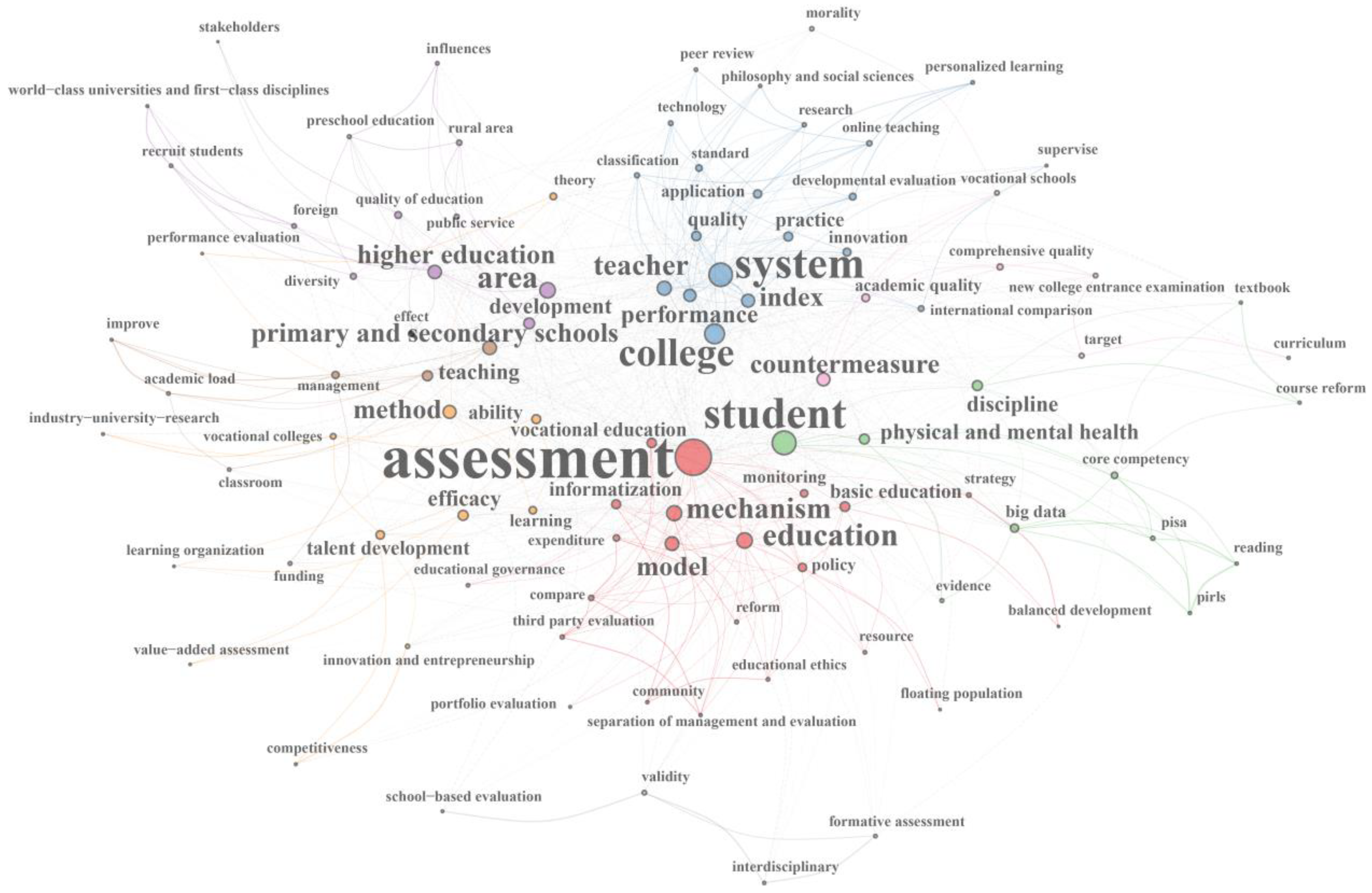 Sustainability 14 14340 g004