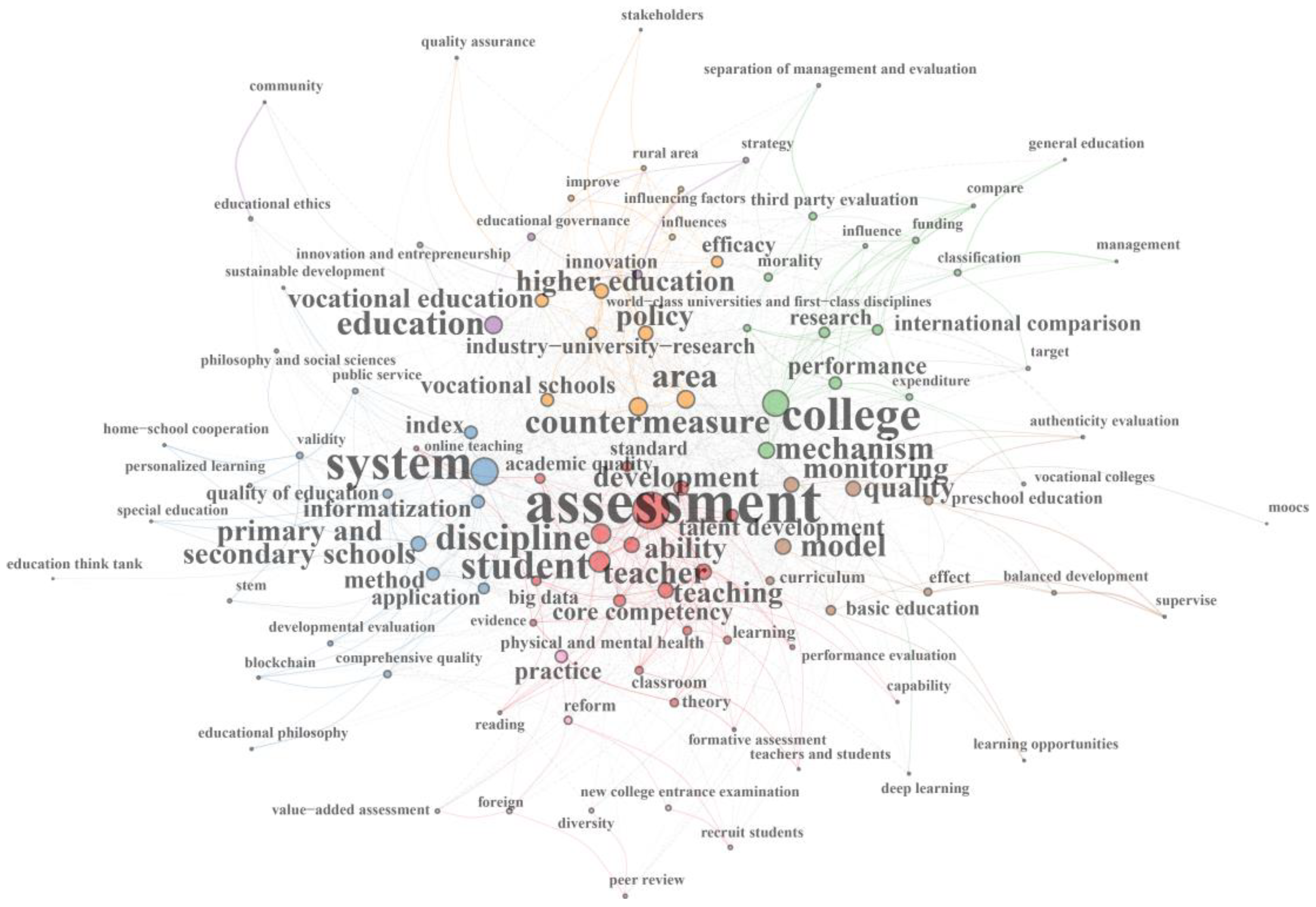 Sustainability 14 14340 g005