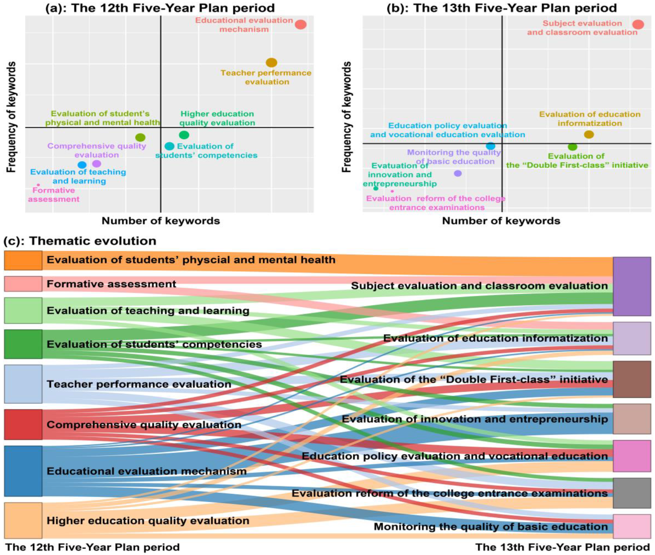 Sustainability 14 14340 g006