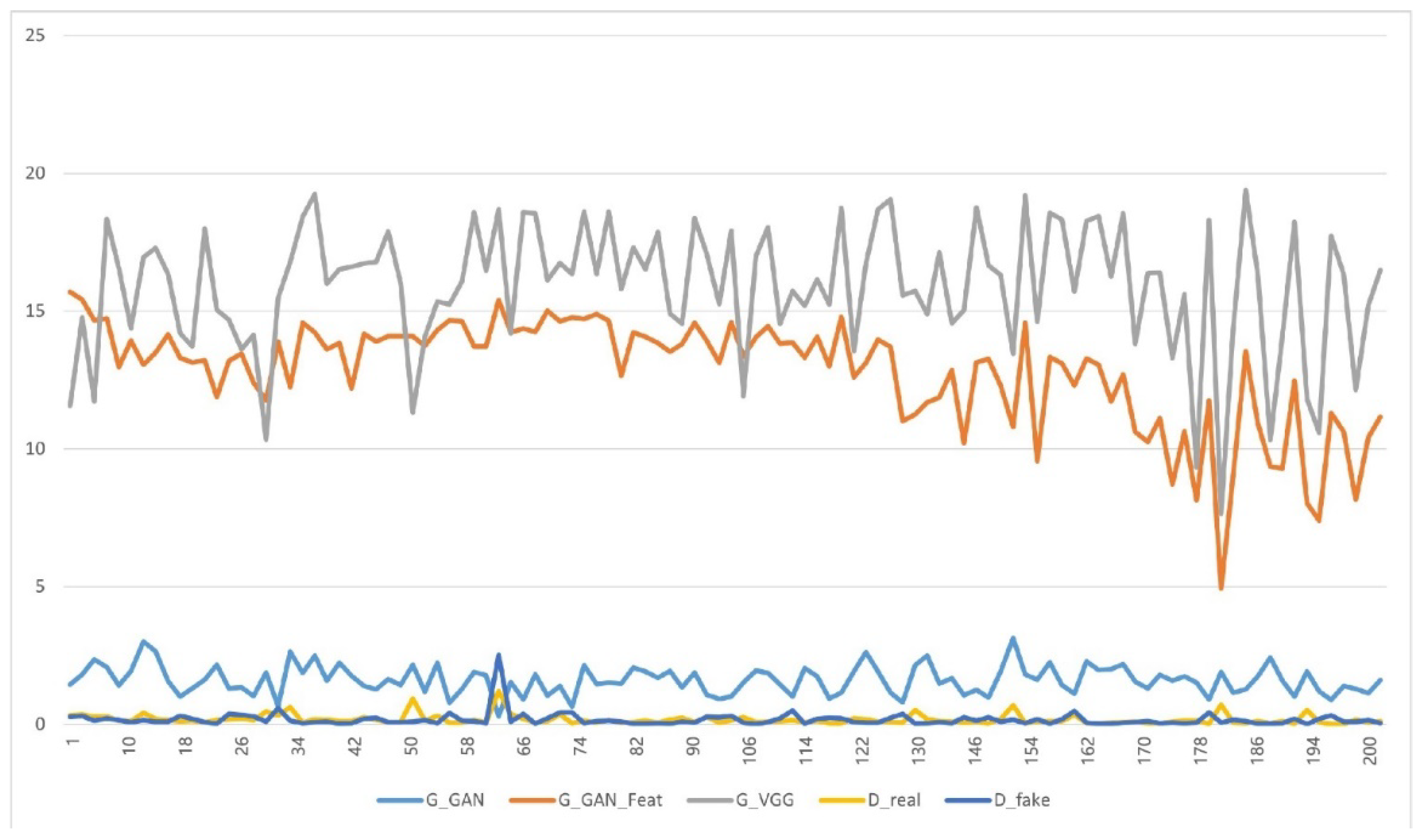 Sustainability 14 14341 g004