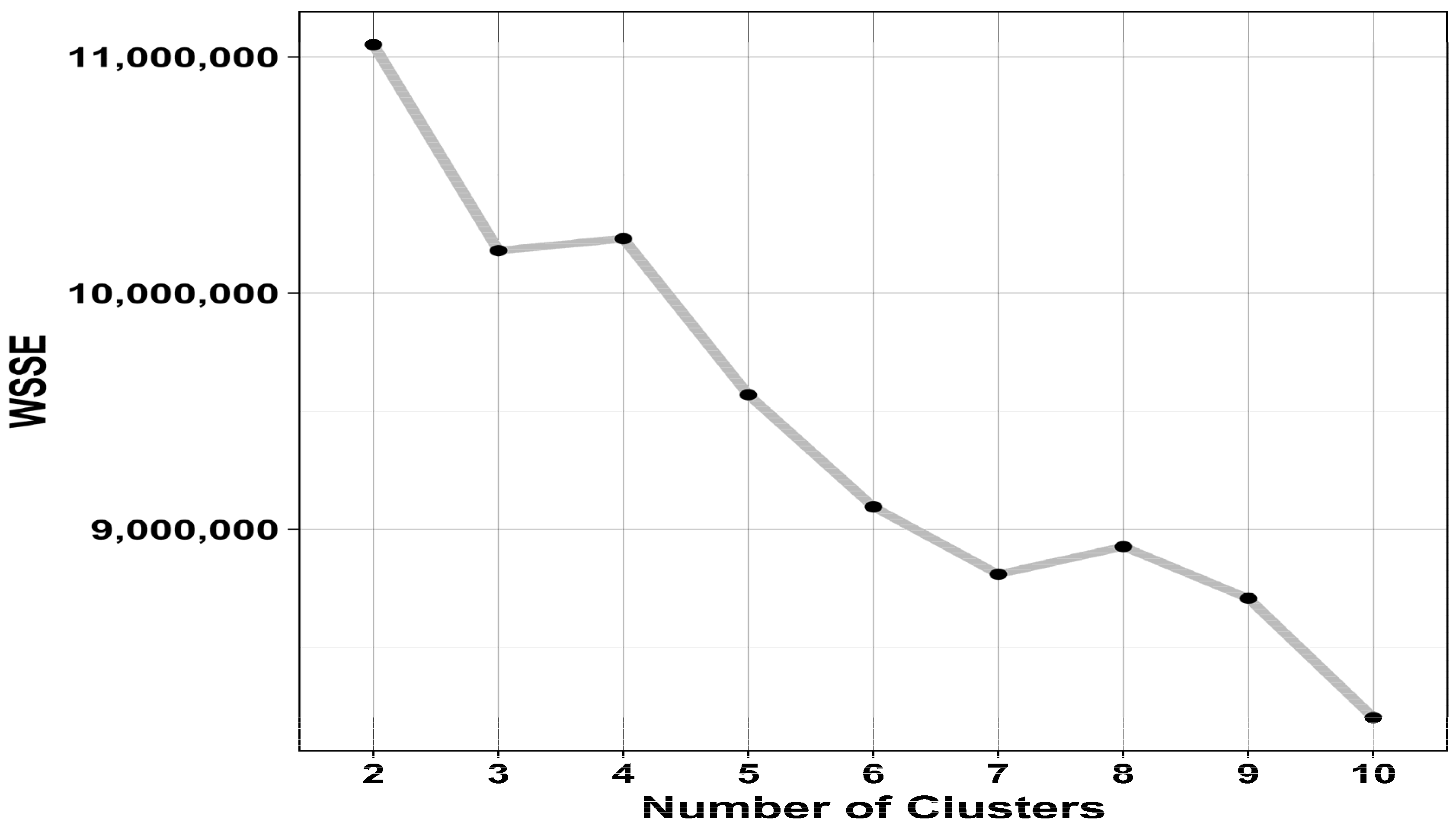 Sustainability 14 14342 g001