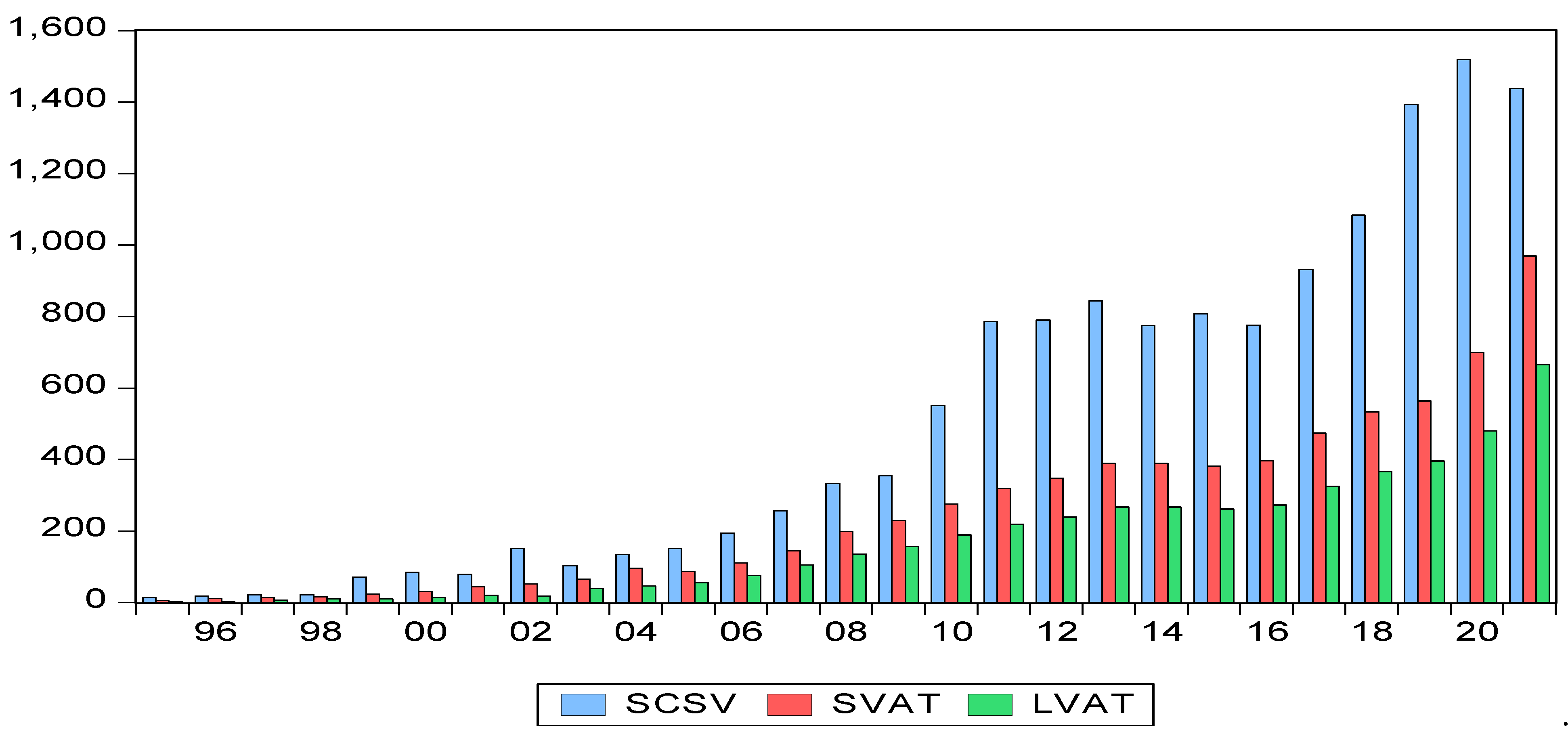 Sustainability 14 14343 g002