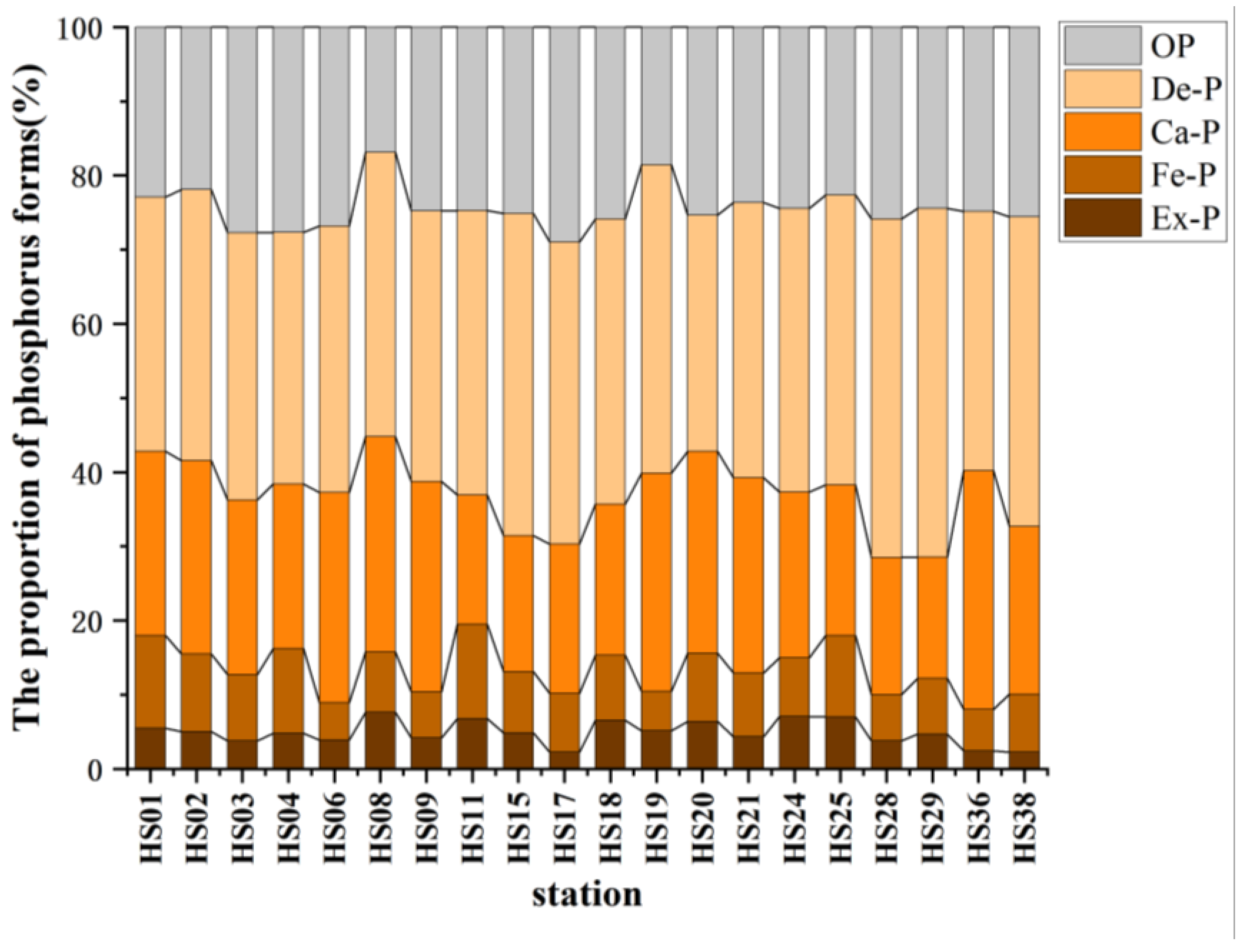 Sustainability 14 14344 g003