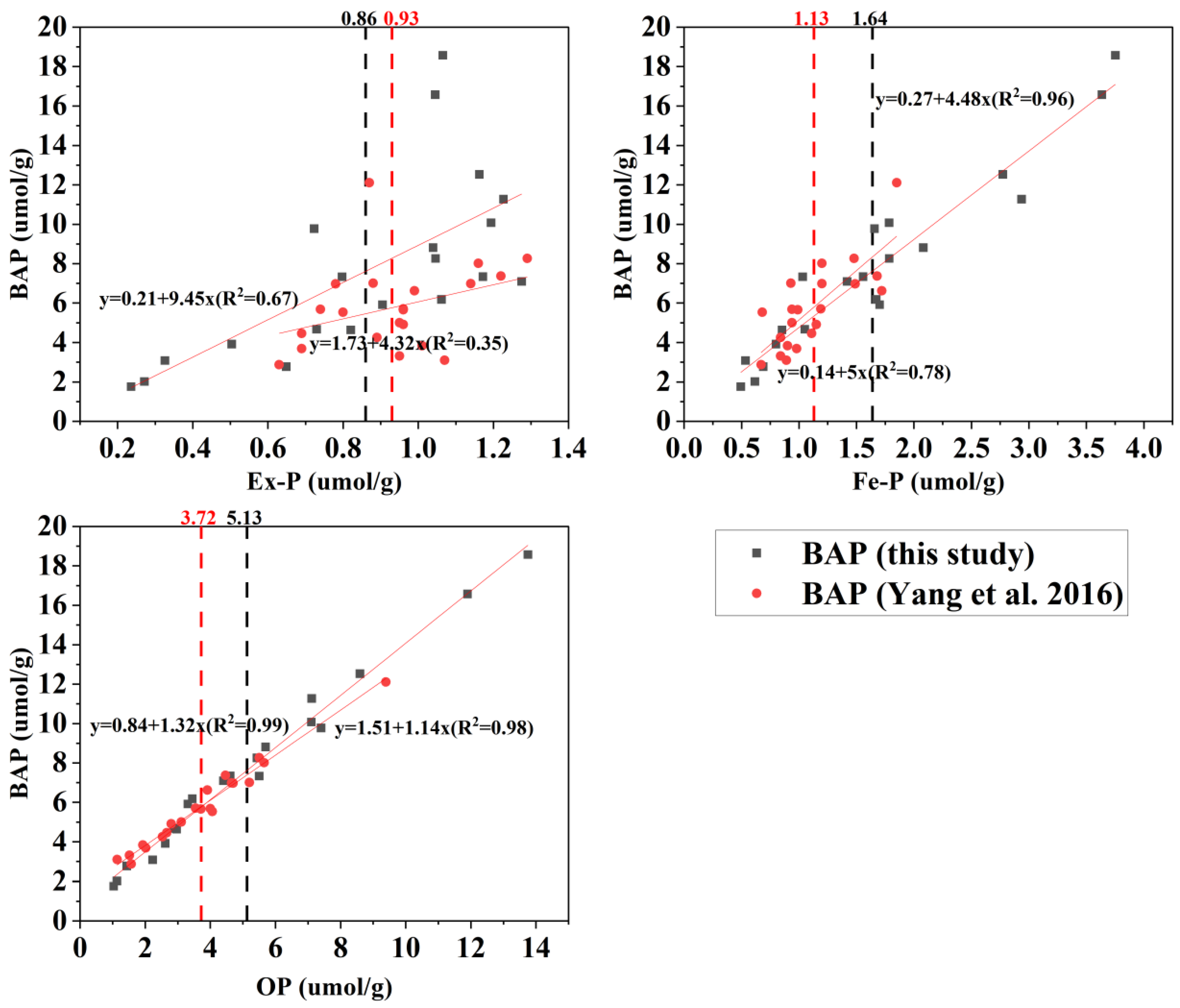 Sustainability 14 14344 g006