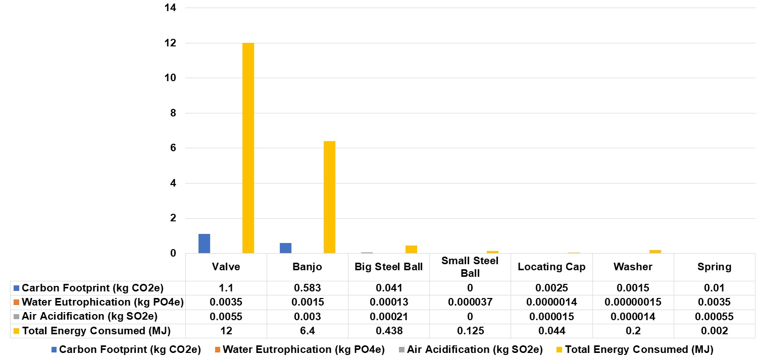 Sustainability 14 14345 g004
