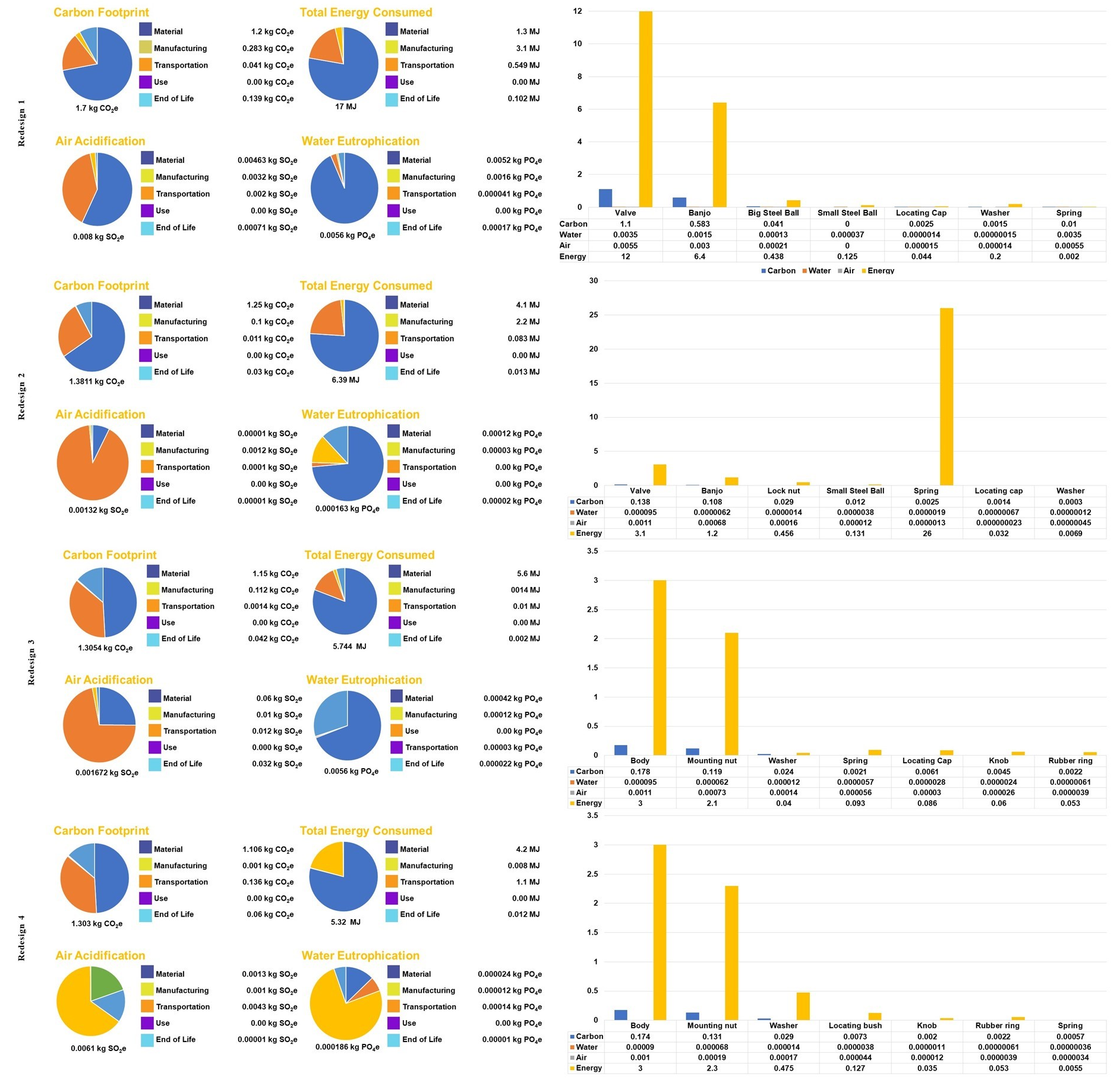 Sustainability 14 14345 g006