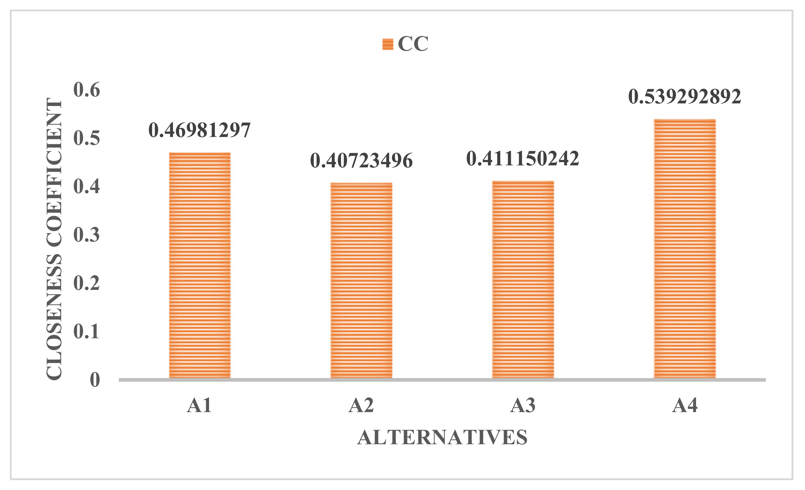 Sustainability 14 14345 g009