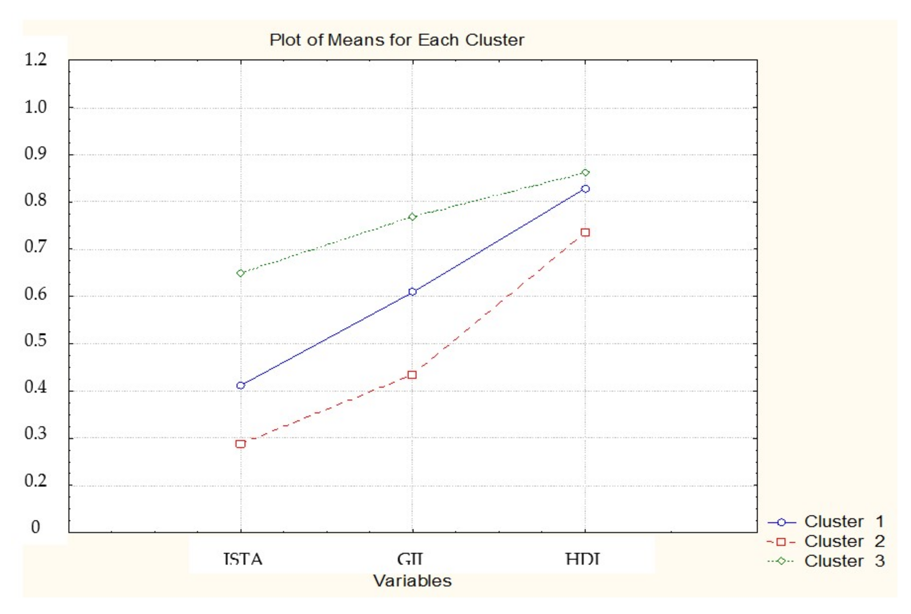 Sustainability 14 14350 g008