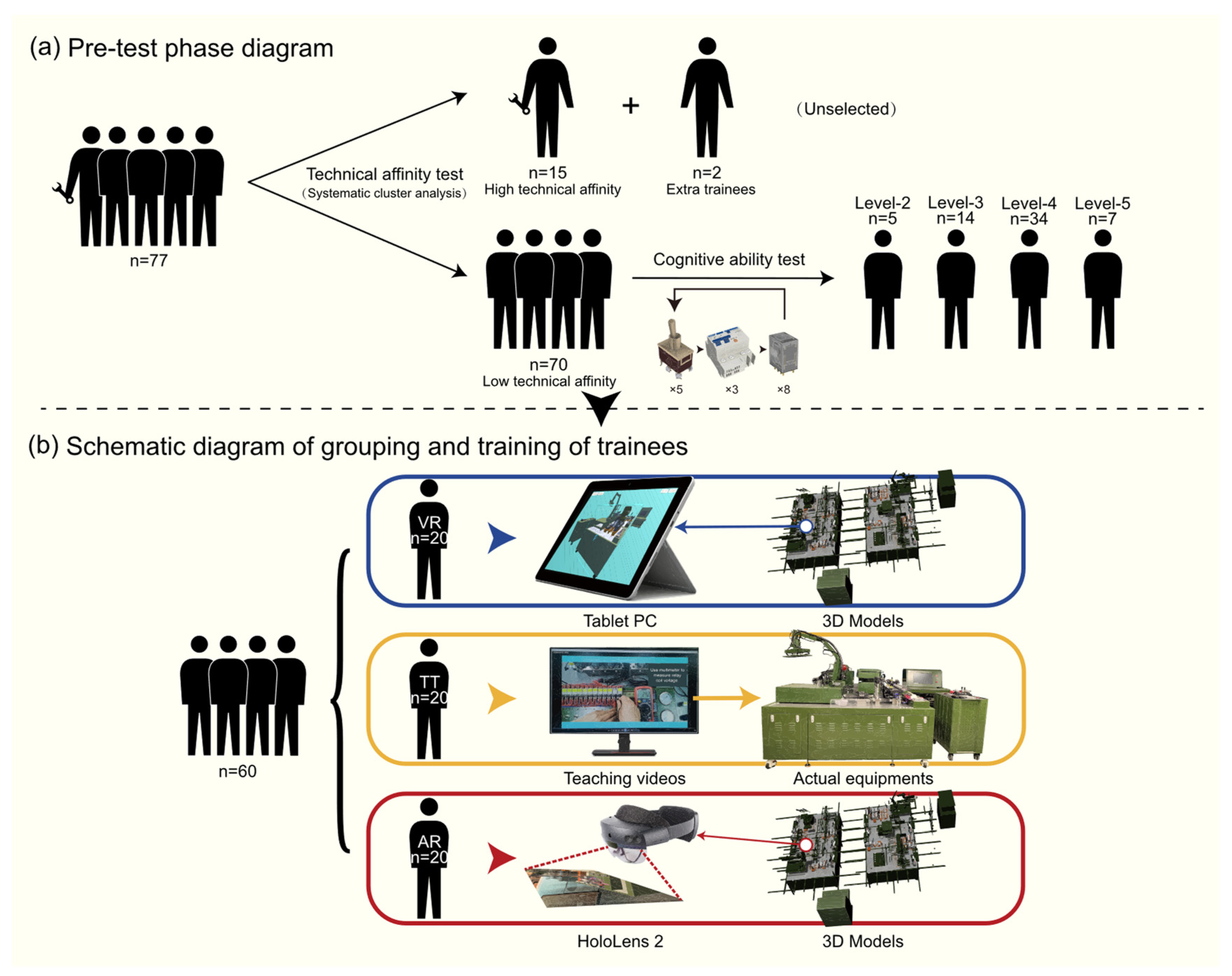 Sustainability 14 14351 g005