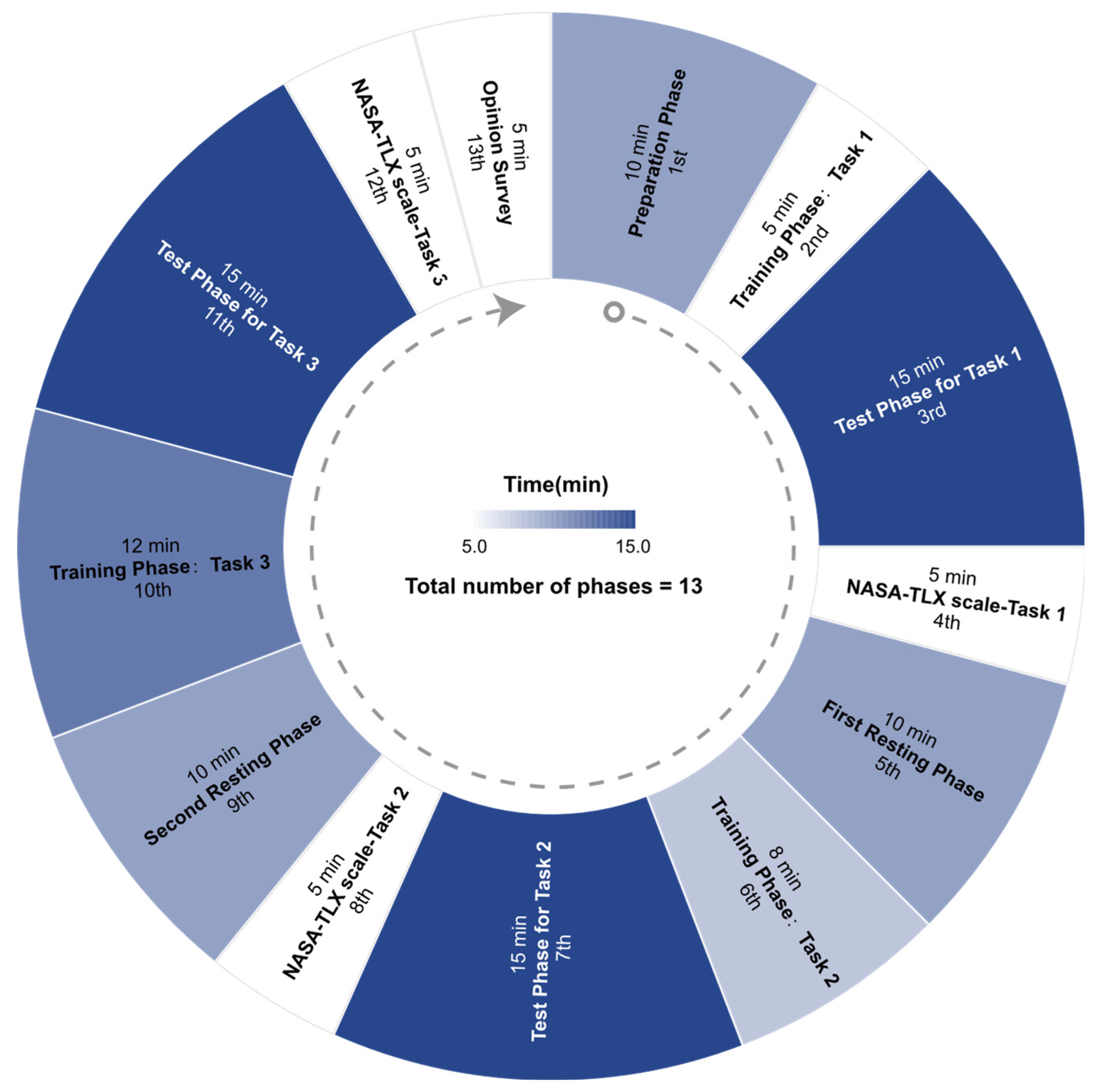 Sustainability 14 14351 g006