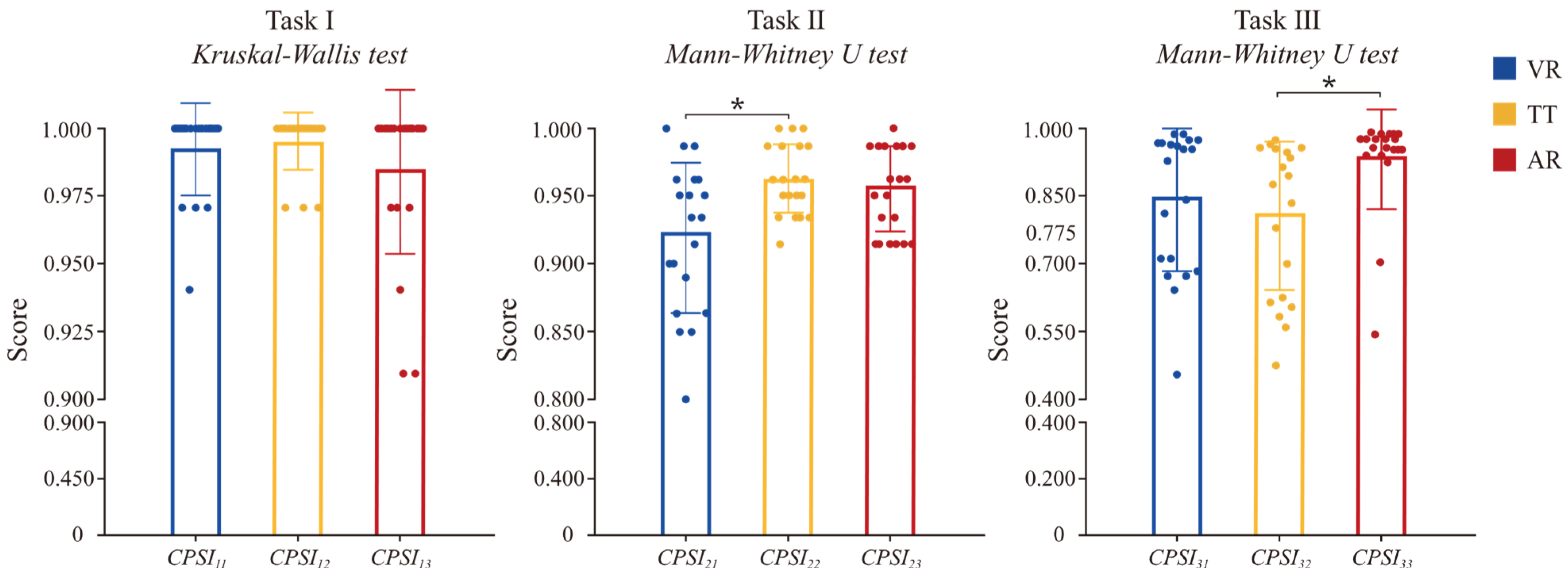 Sustainability 14 14351 g010