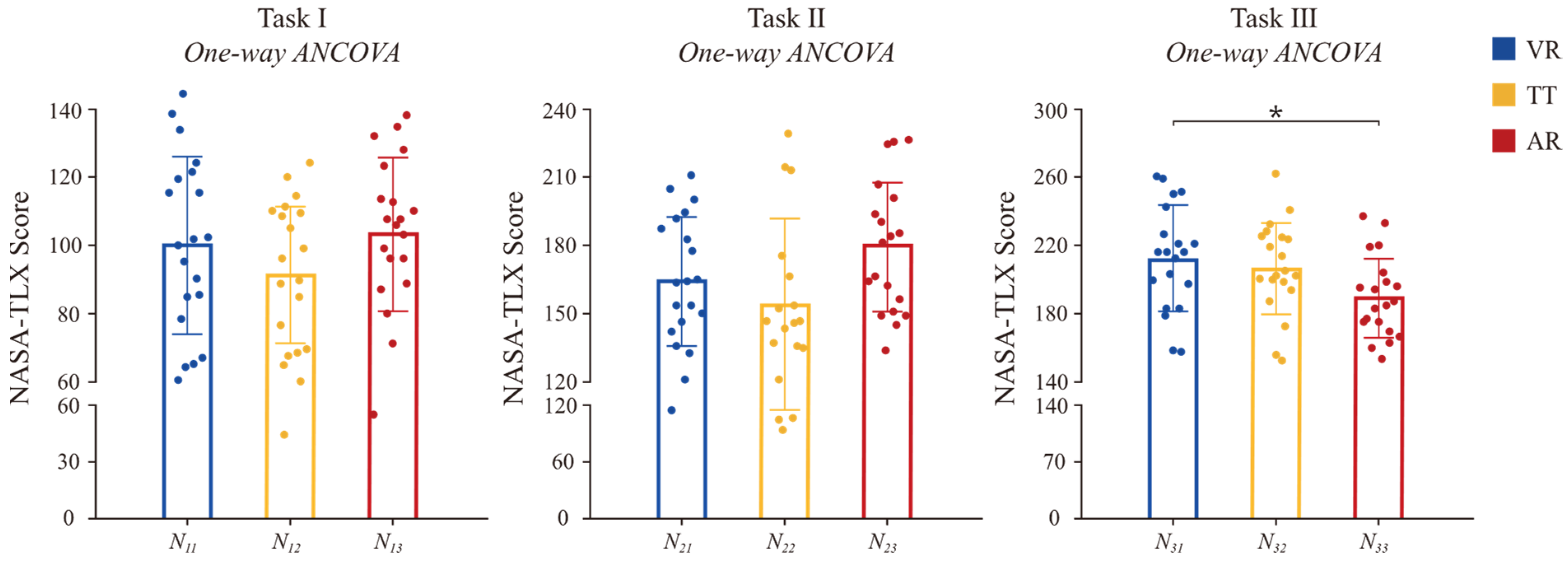 Sustainability 14 14351 g011