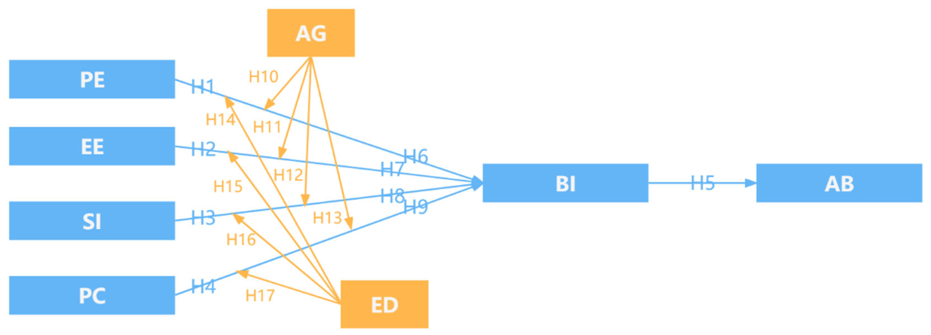 Sustainability 14 14353 g001