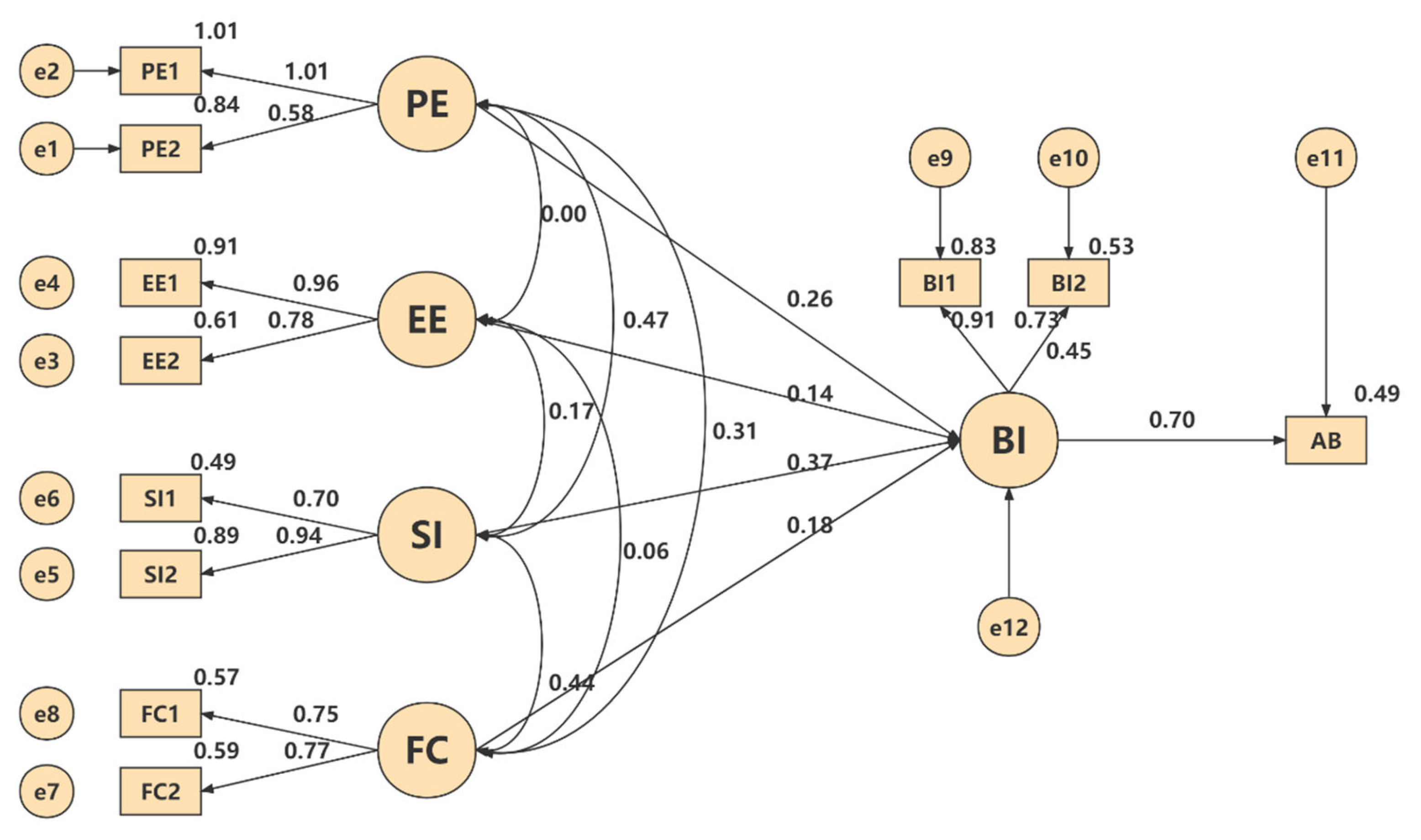 Sustainability 14 14353 g004