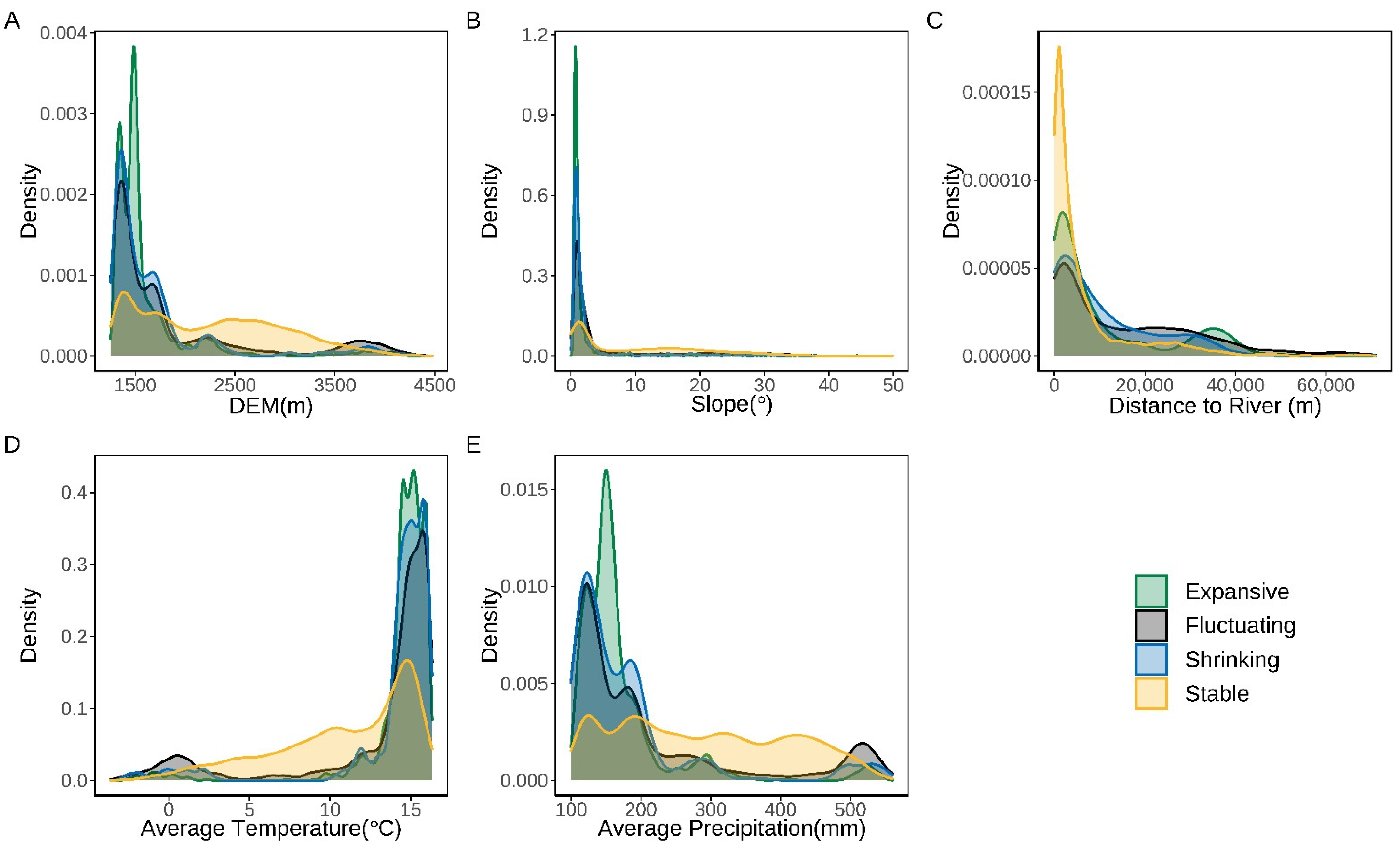 Sustainability 14 14354 g005