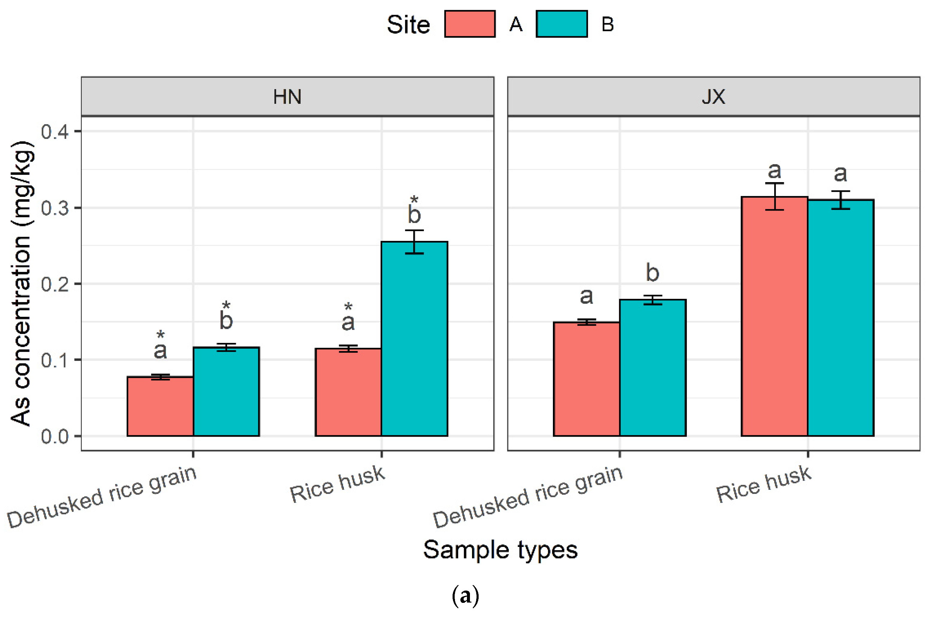 Sustainability 14 14355 g003a