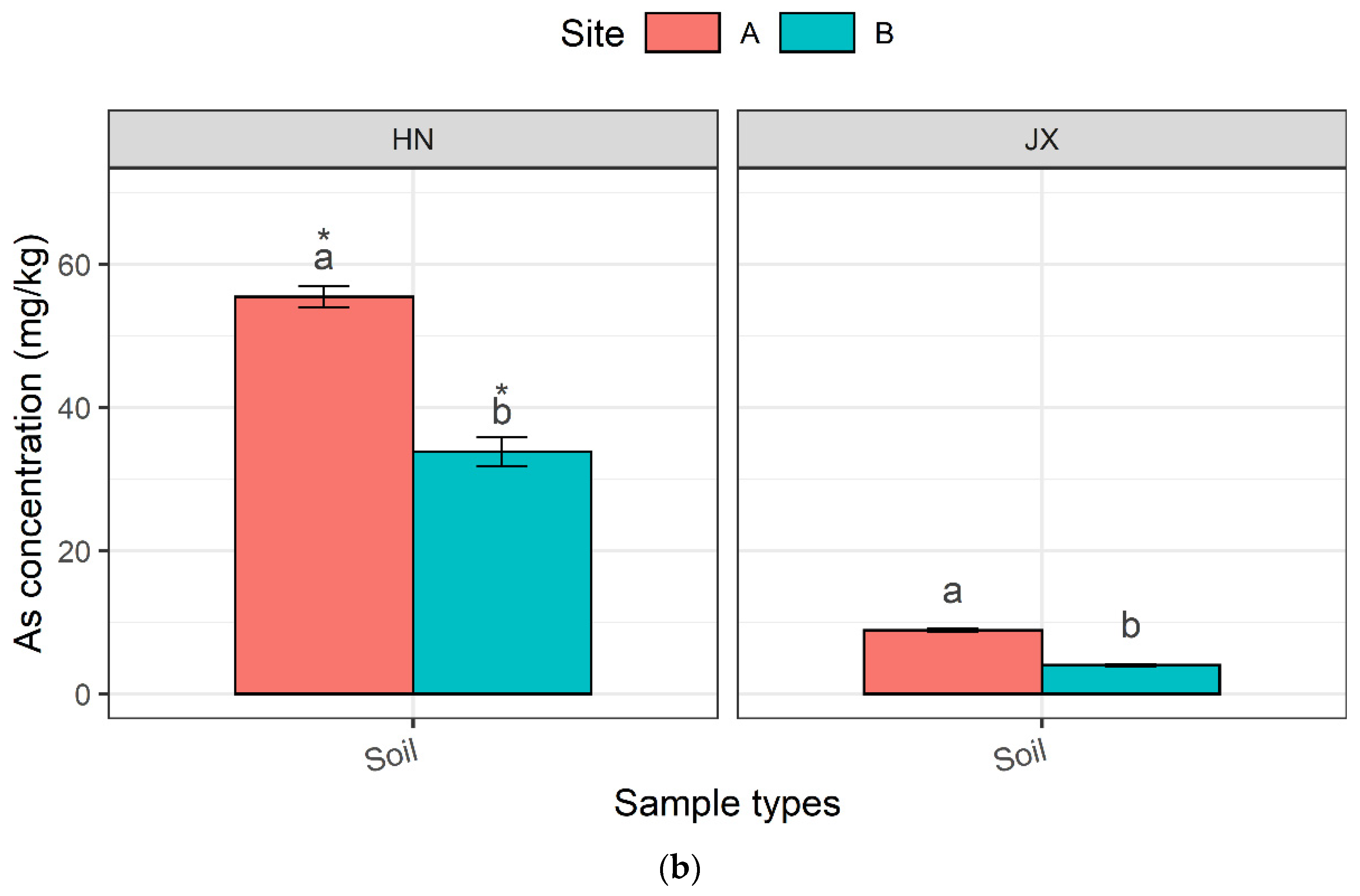 Sustainability 14 14355 g003b