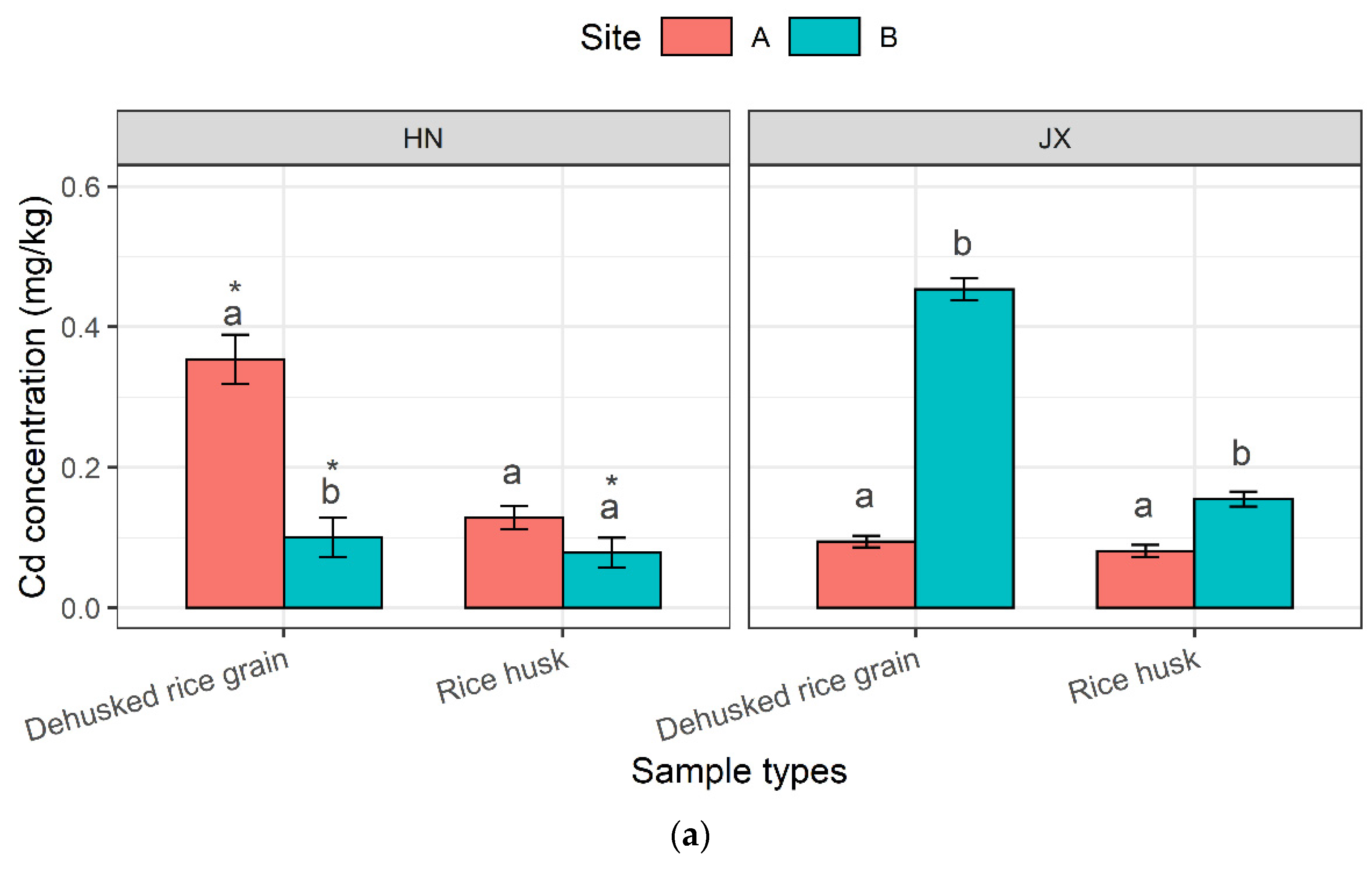 Sustainability 14 14355 g004a