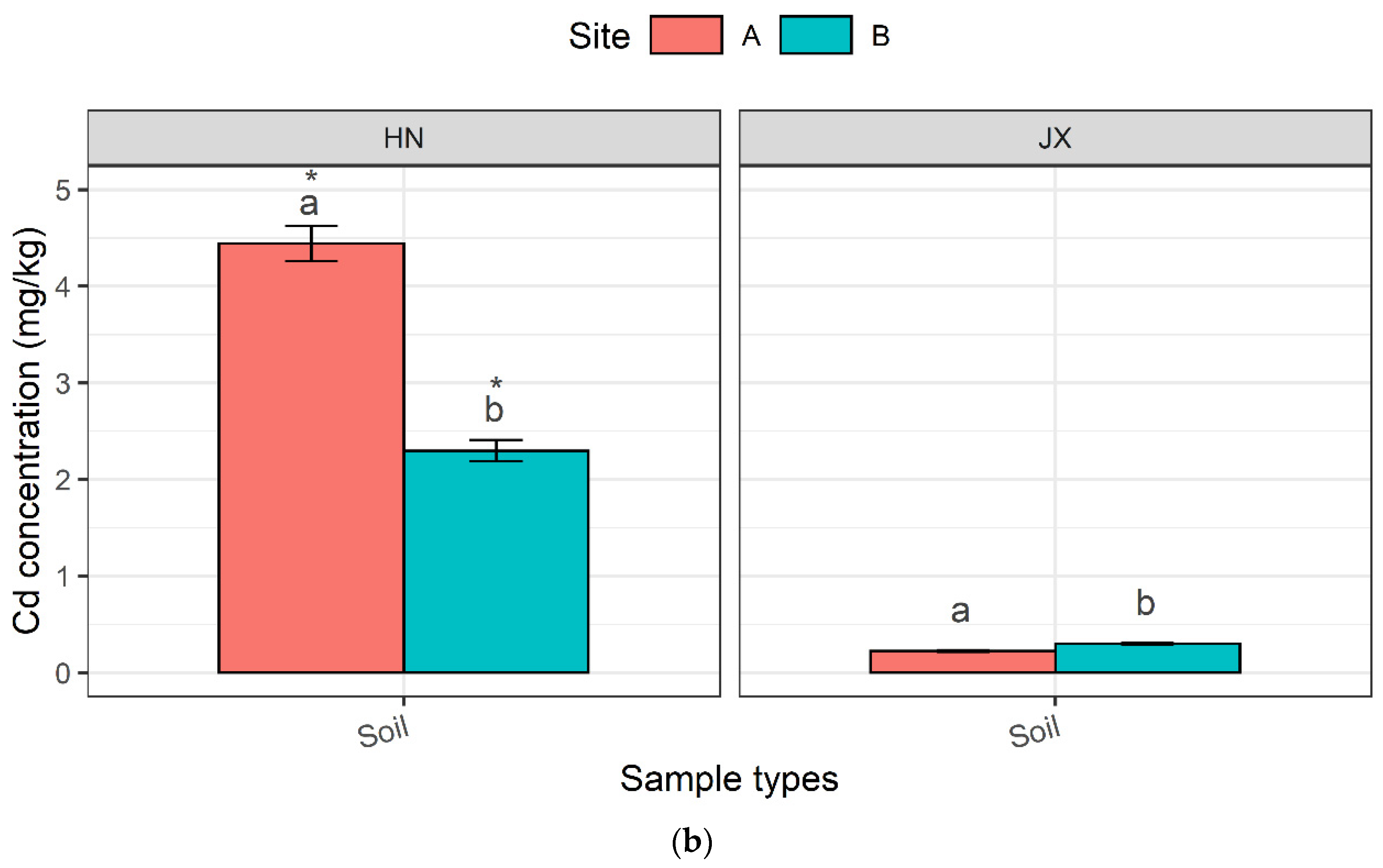 Sustainability 14 14355 g004b