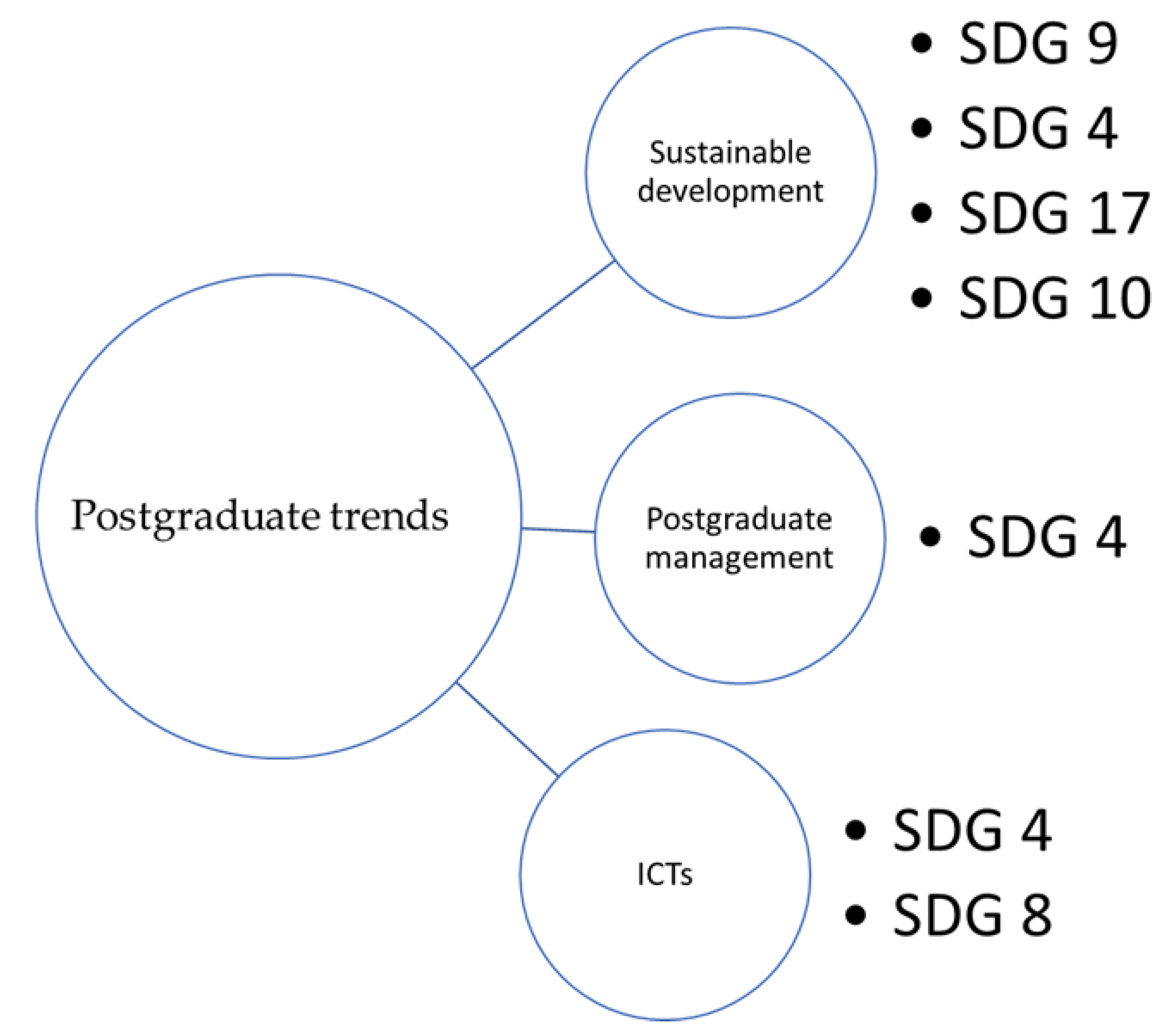 Sustainability 14 14356 g003