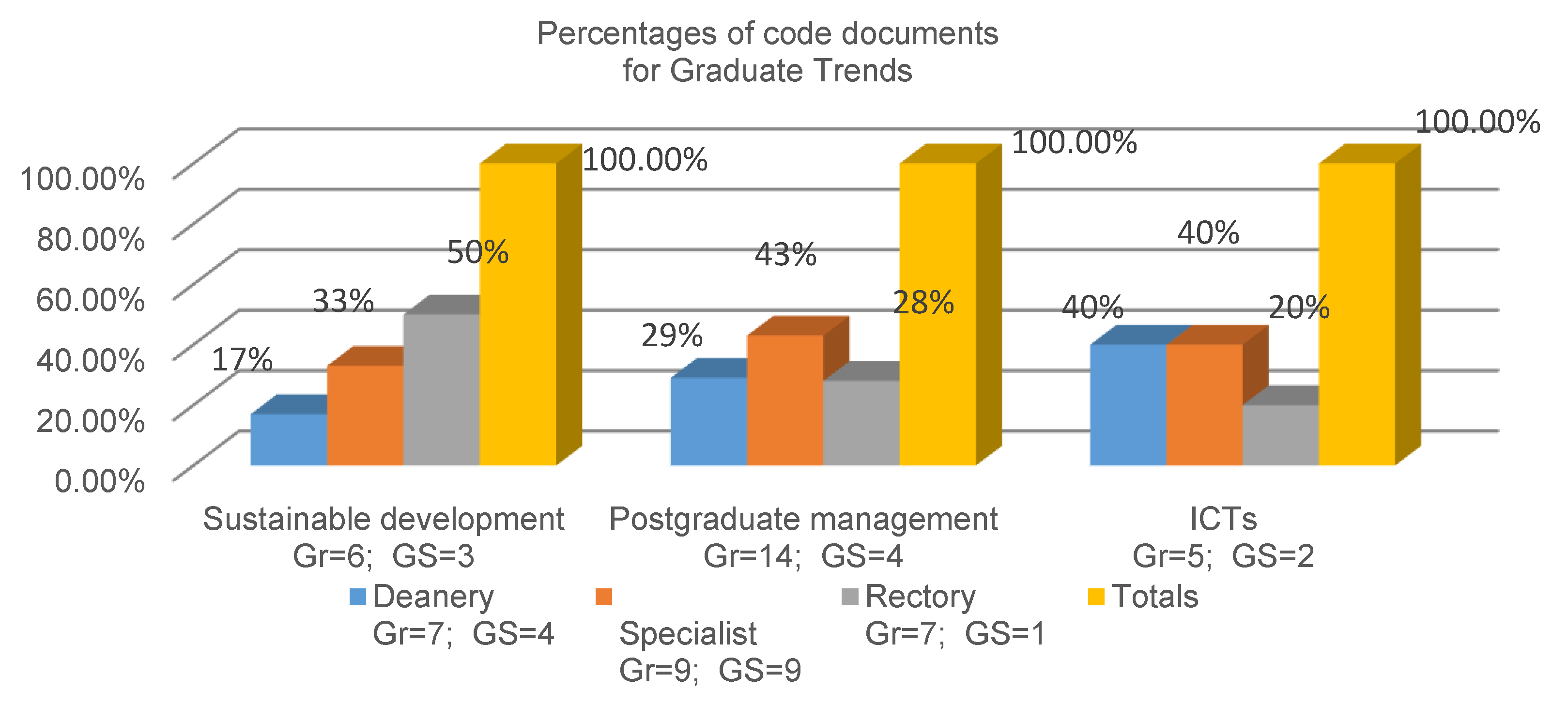 Sustainability 14 14356 g004