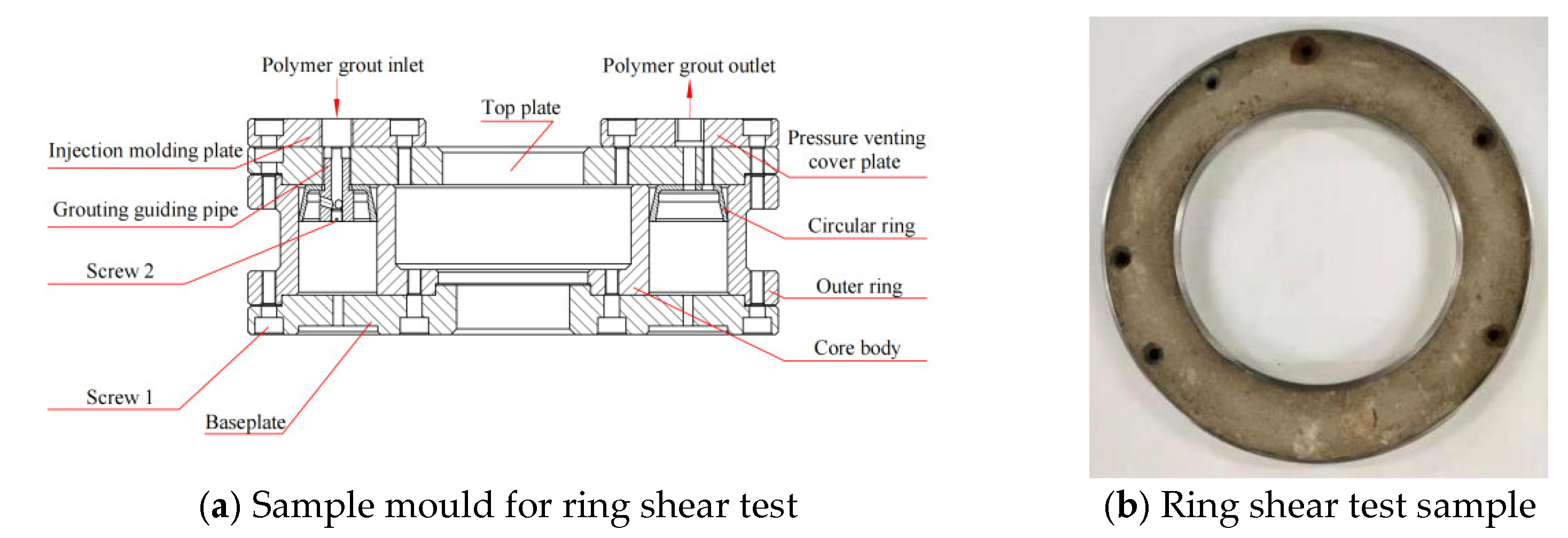 Sustainability 14 14357 g003