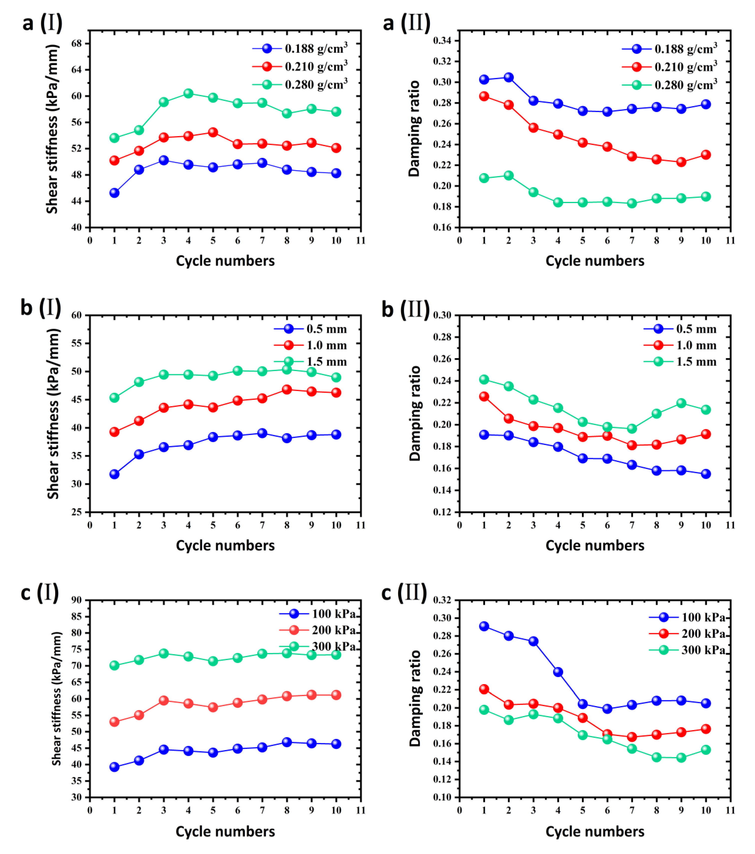 Sustainability 14 14357 g014