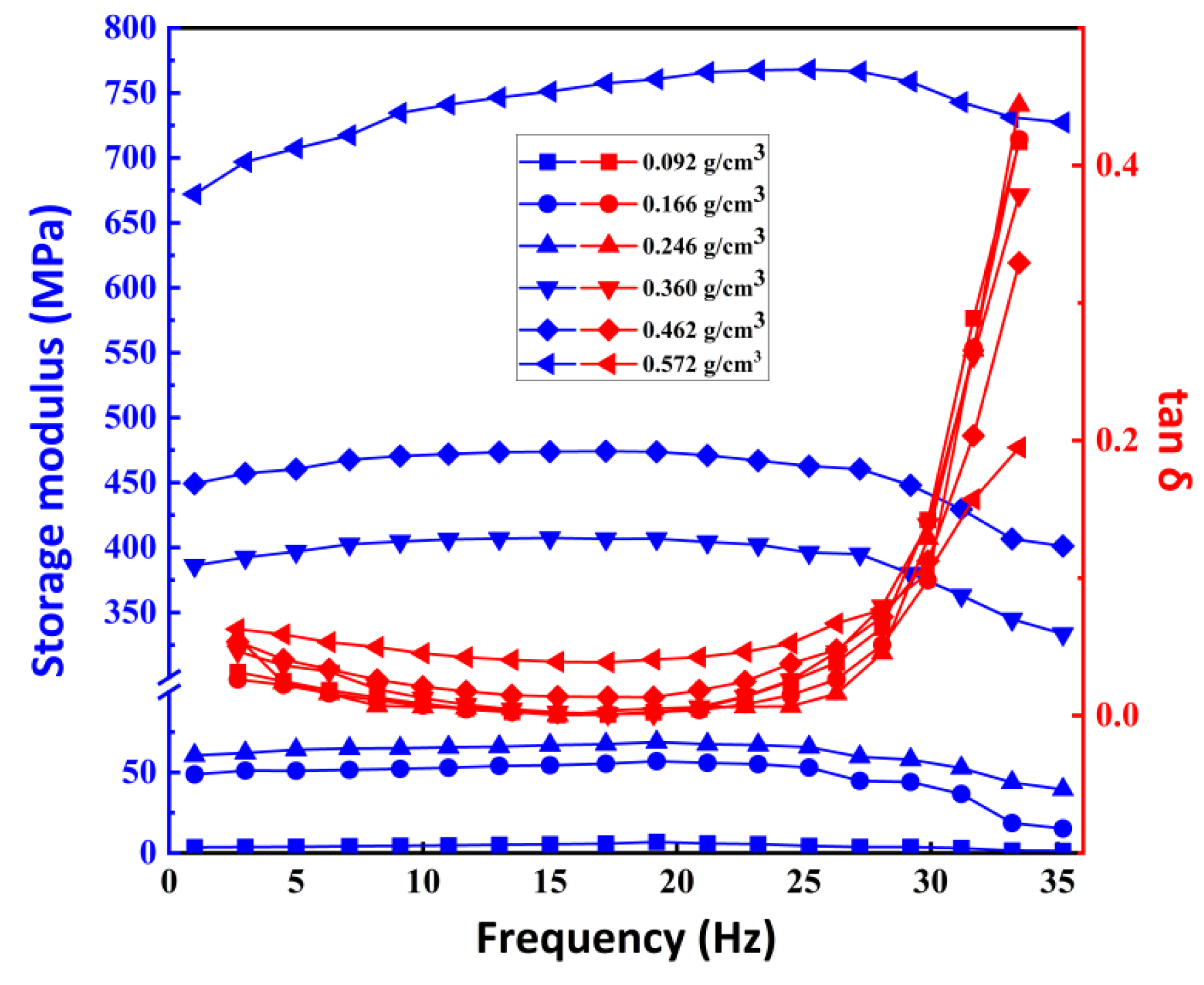 Sustainability 14 14357 g015