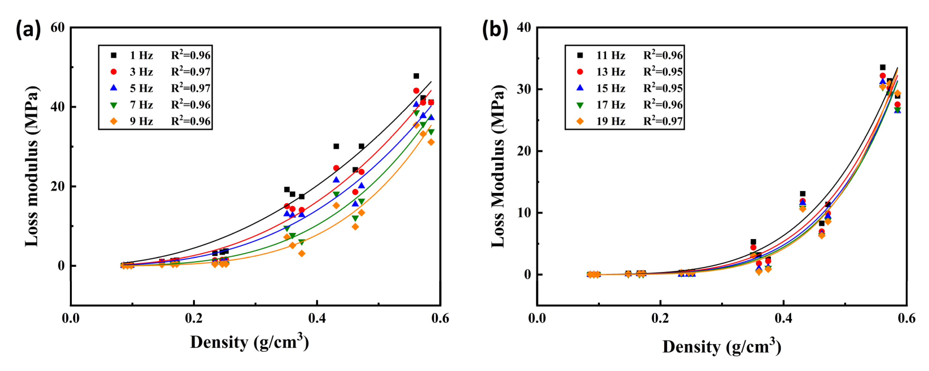 Sustainability 14 14357 g017