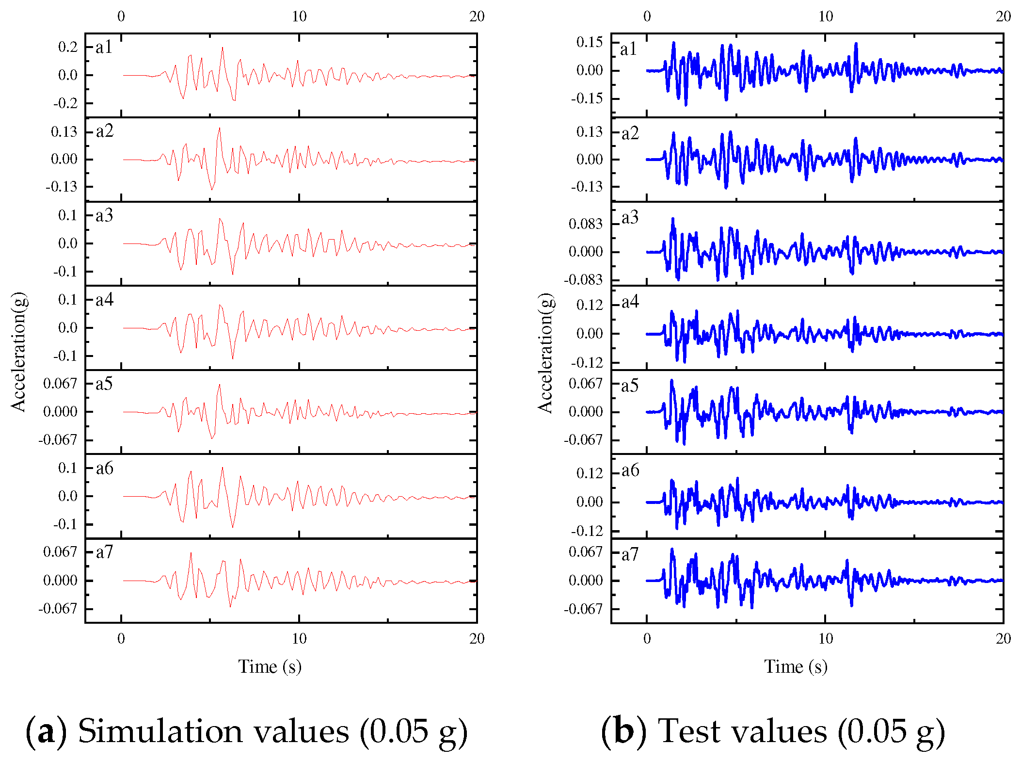 Sustainability 14 14357 g018a