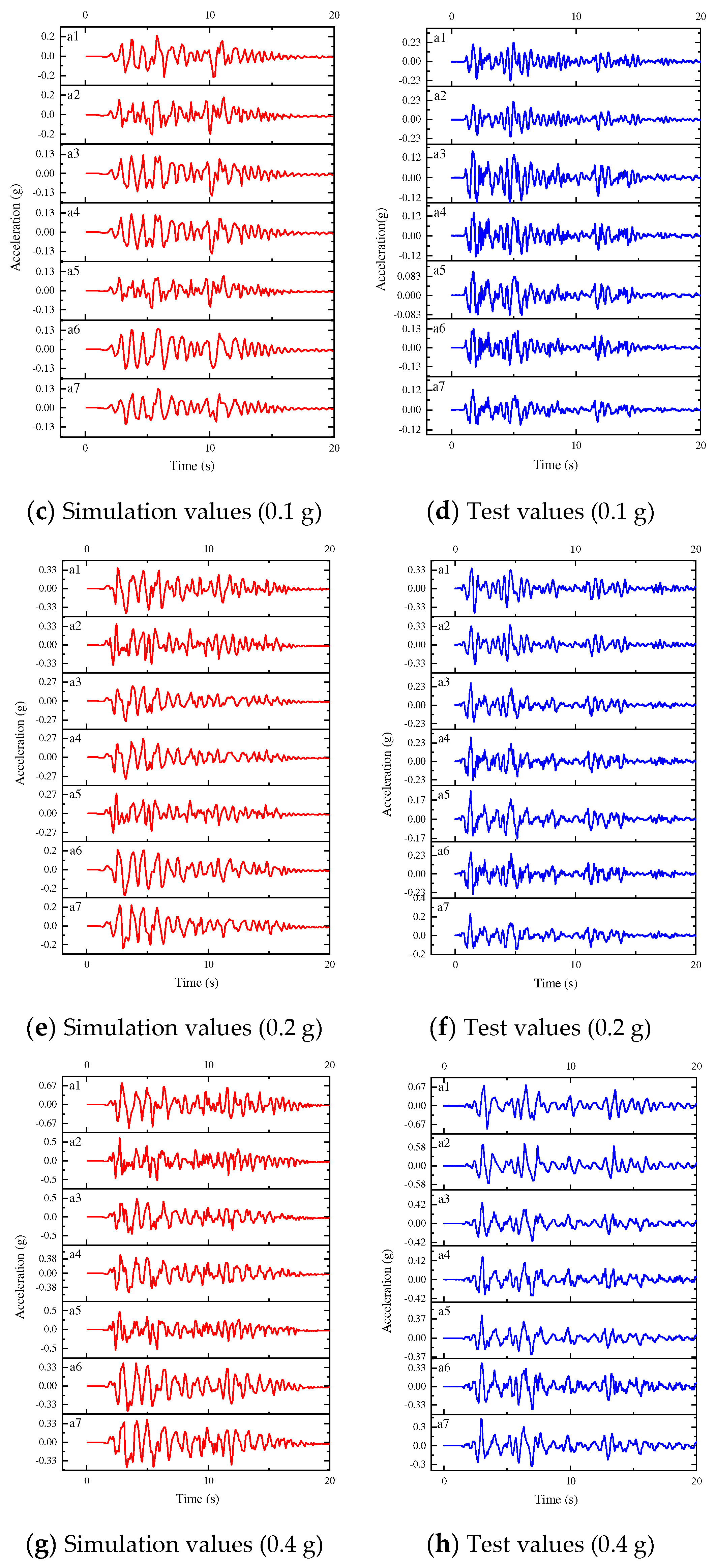 Sustainability 14 14357 g018b