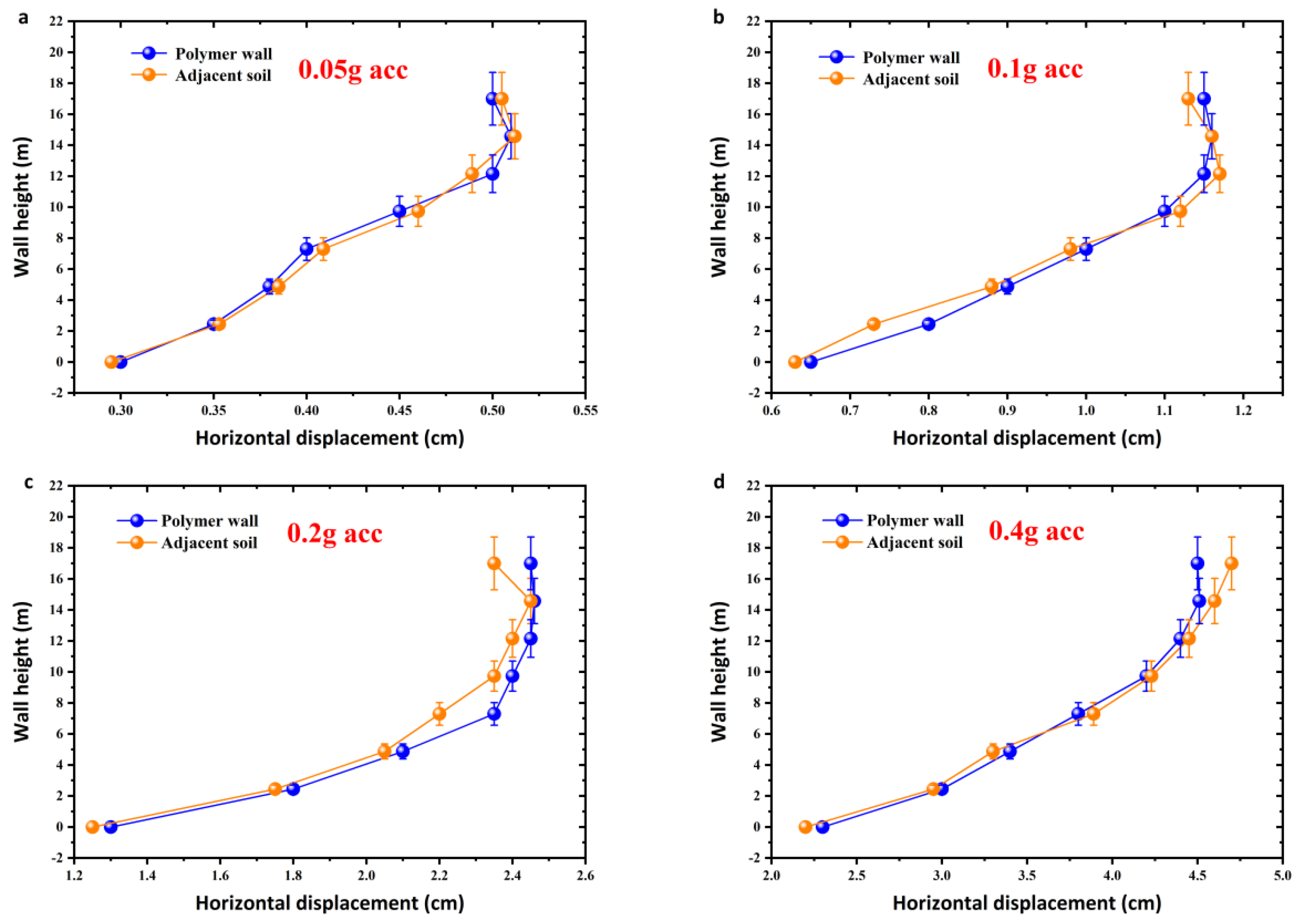 Sustainability 14 14357 g020