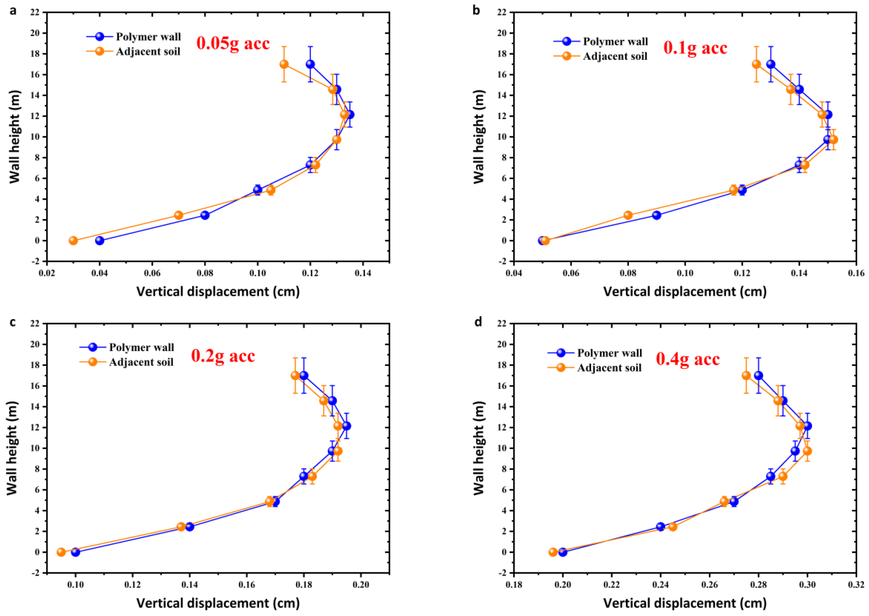 Sustainability 14 14357 g021