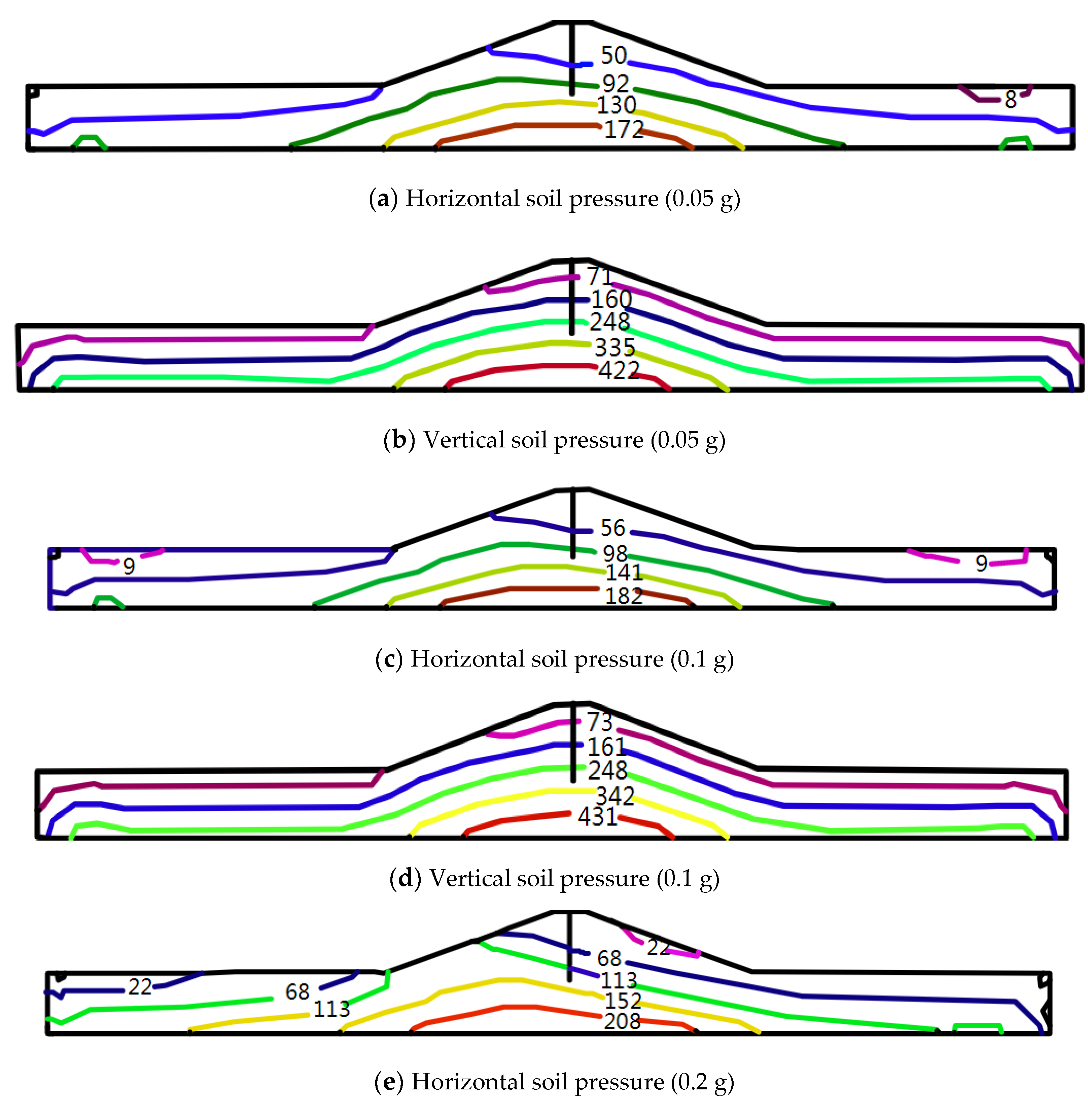 Sustainability 14 14357 g023a